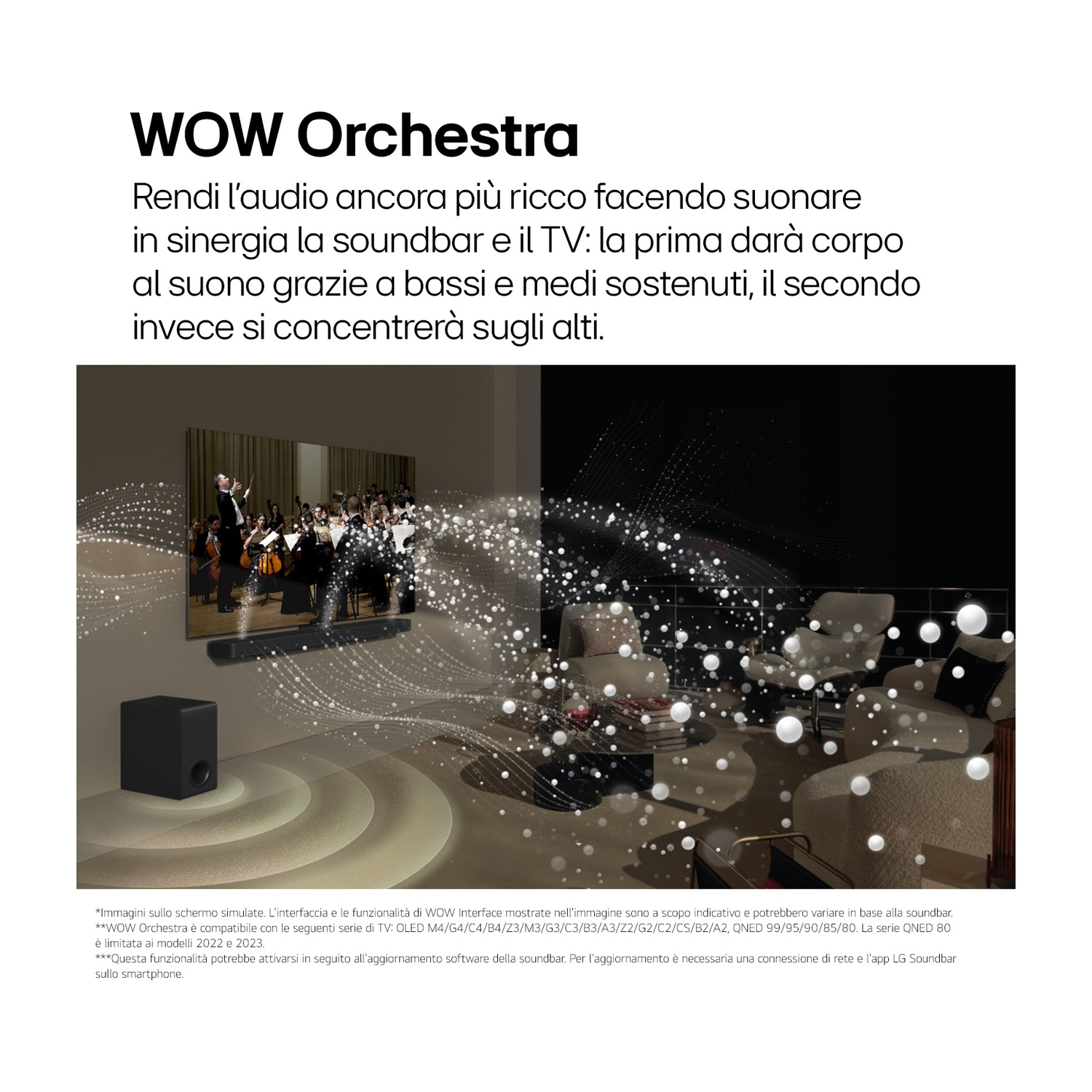 L'immagine mostra un soggiorno con un'orchestra sullo schermo, una soundbar e un subwoofer. Punti bianchi luminosi emanano.
