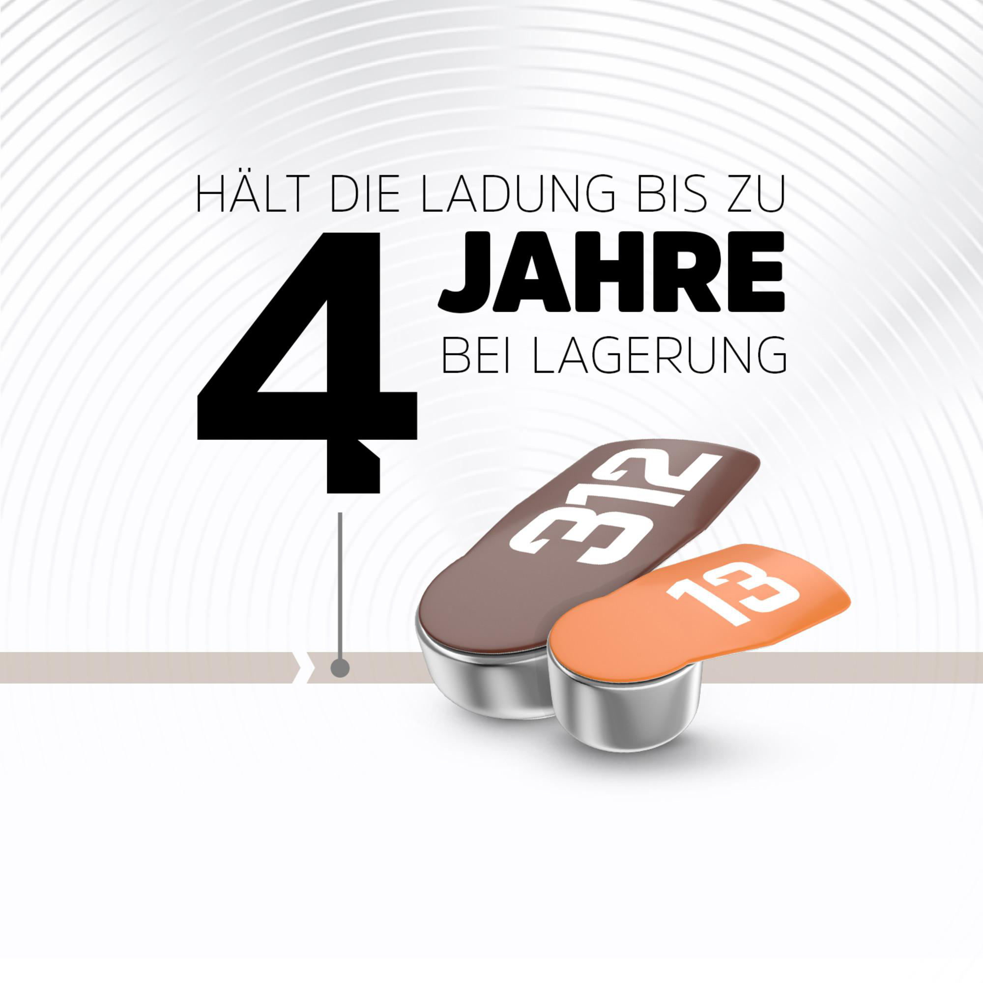 Das Bild zeigt Batteriezellen, der Text lautet '4 Jahre bei Lagerung'. Die Zahlen 312 und 13 sind auf den Batterien sichtbar.