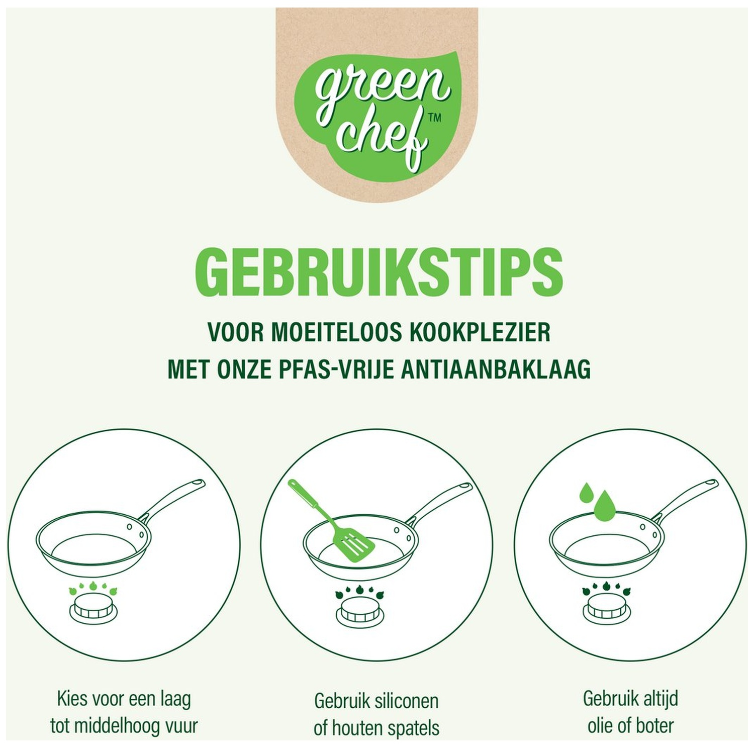 Instructions for using Green Chef pans: use low-medium heat, silicone or wooden spatulas, and always oil or butter.