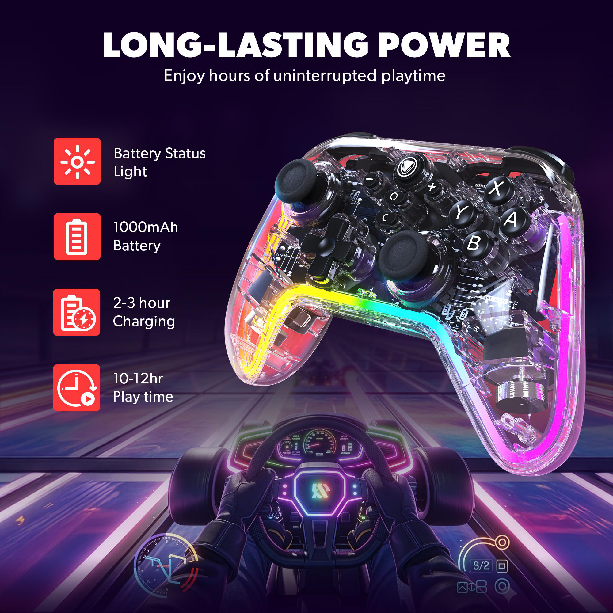 Ein Gamecontroller mit Tasten, farblich hervorgehoben, über einer Rennspielszenen.