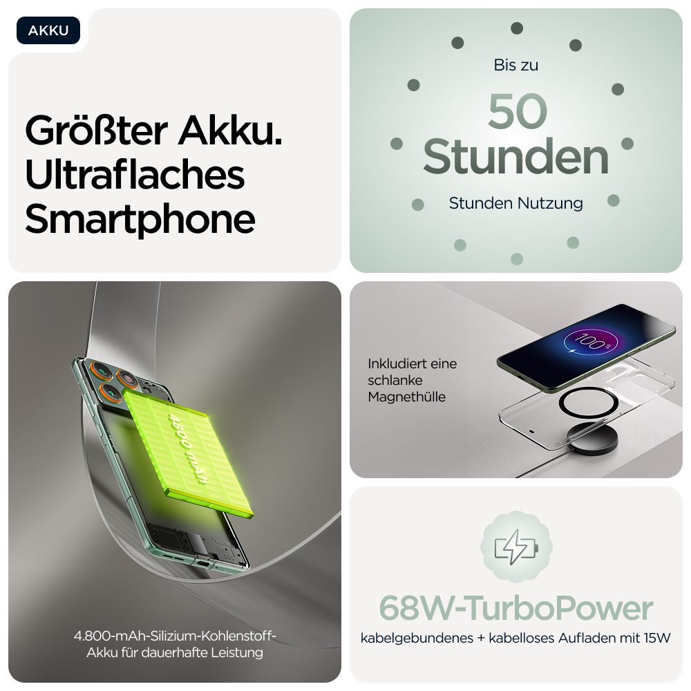 Das Bild zeigt ein Smartphone mit großem Akku, Ladefunktionen und einer Schutzhülle.