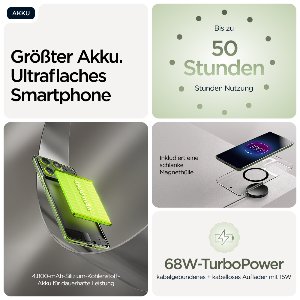 Das Bild zeigt ein Telefon mit großem Akku, Ladevorgang und Funktionen wie 68W TurboPower und 50 Stunden Nutzung.