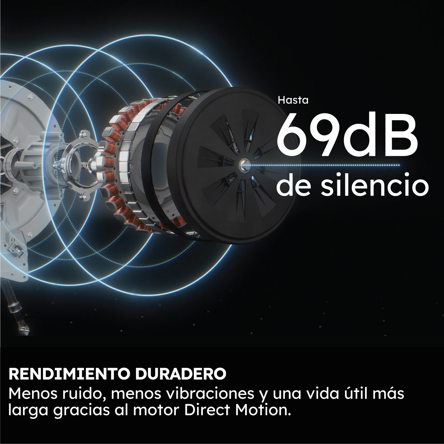 La imagen muestra un componente de máquina con texto que indica bajo ruido, 69dB, y rendimiento duradero debido al motor Direct Motion.