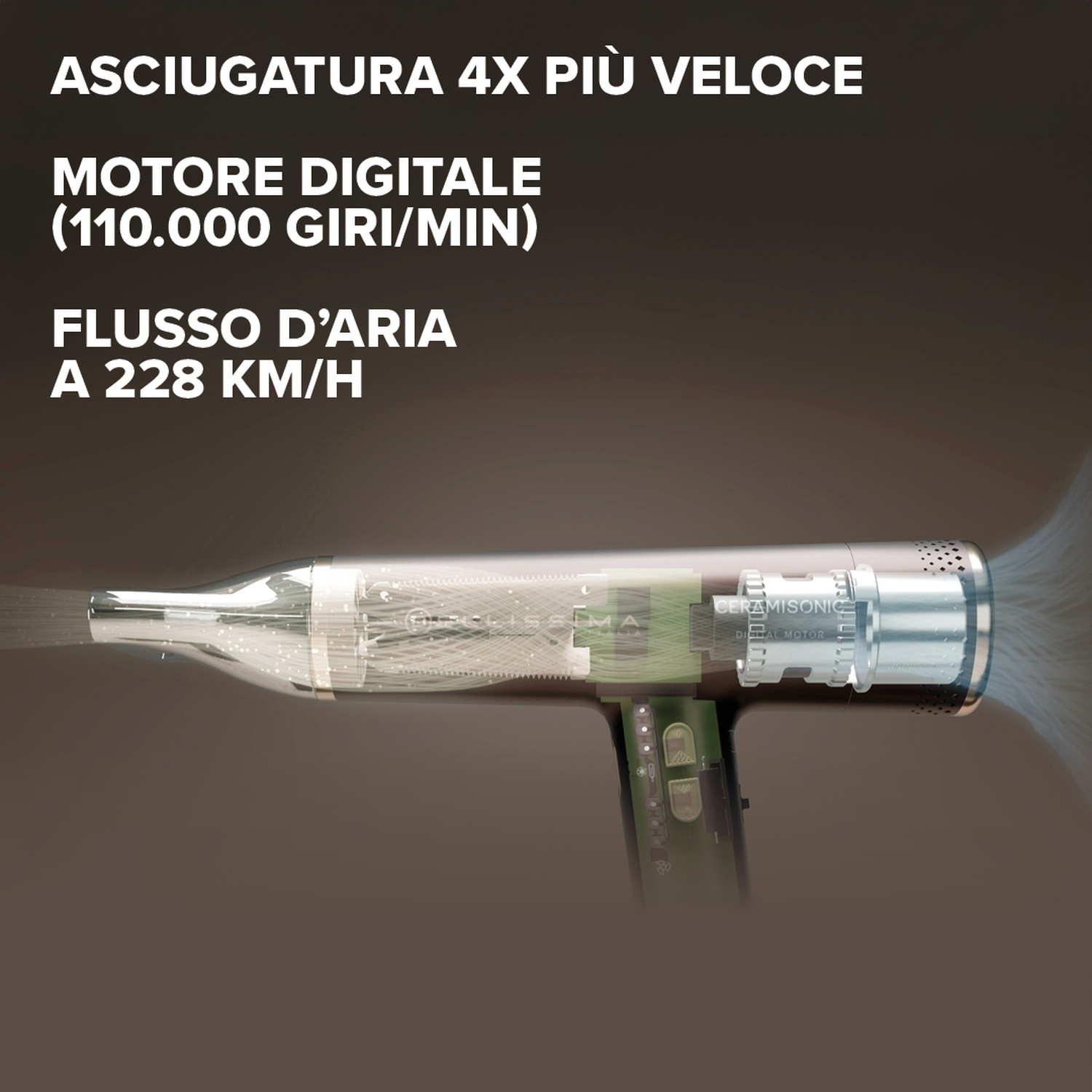 Un asciugacapelli con testo sovrapposto: 'asciugatura 4 volte più veloce', 'motore digitale' e 'flusso d'aria a 228 km/h'. L'apparecchio è argento e nero.