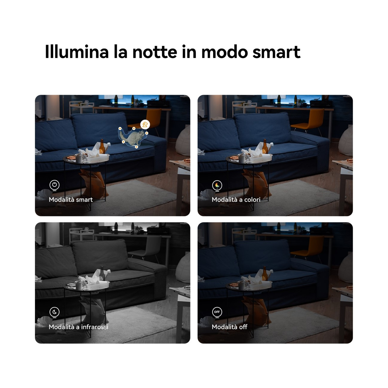 L'immagine mostra quattro scene di un soggiorno di notte. Ogni scena ha un divano, un tavolo e oggetti sul tavolo, che indicano diverse modalità.