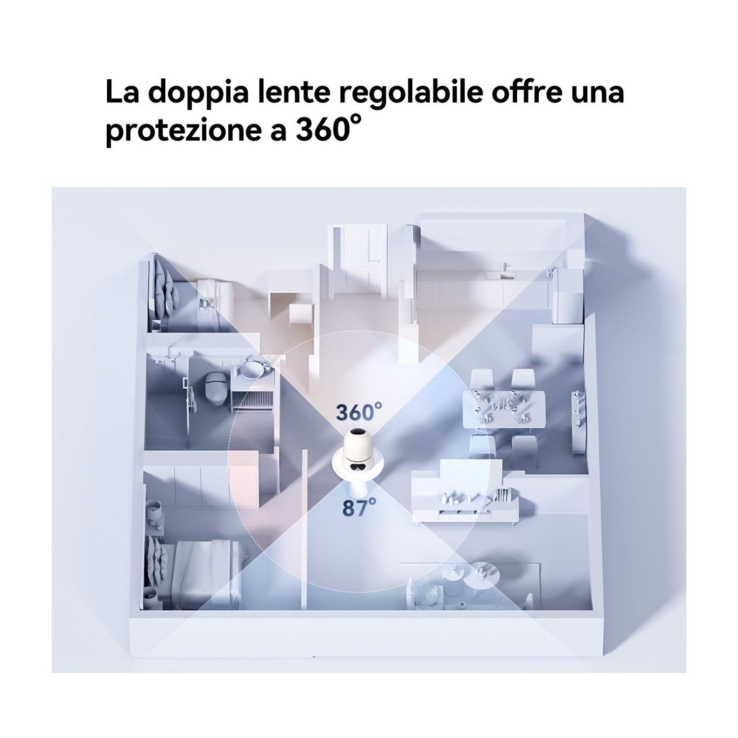Diagramma di una planimetria con una telecamera di sicurezza a 360 gradi. Mostra le aree e testo in italiano: La doppia lente regolabile offre una protezione a 360°.