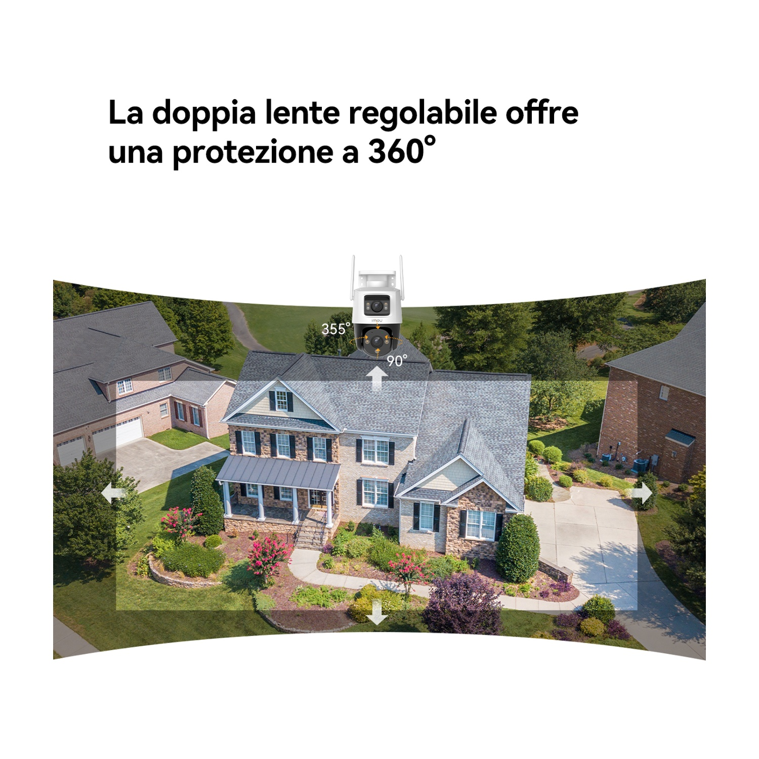 Una casa con telecamera di sicurezza che mostra una vista a 360 gradi. La telecamera è sopra la casa. Le frecce mostrano il raggio di visuale.