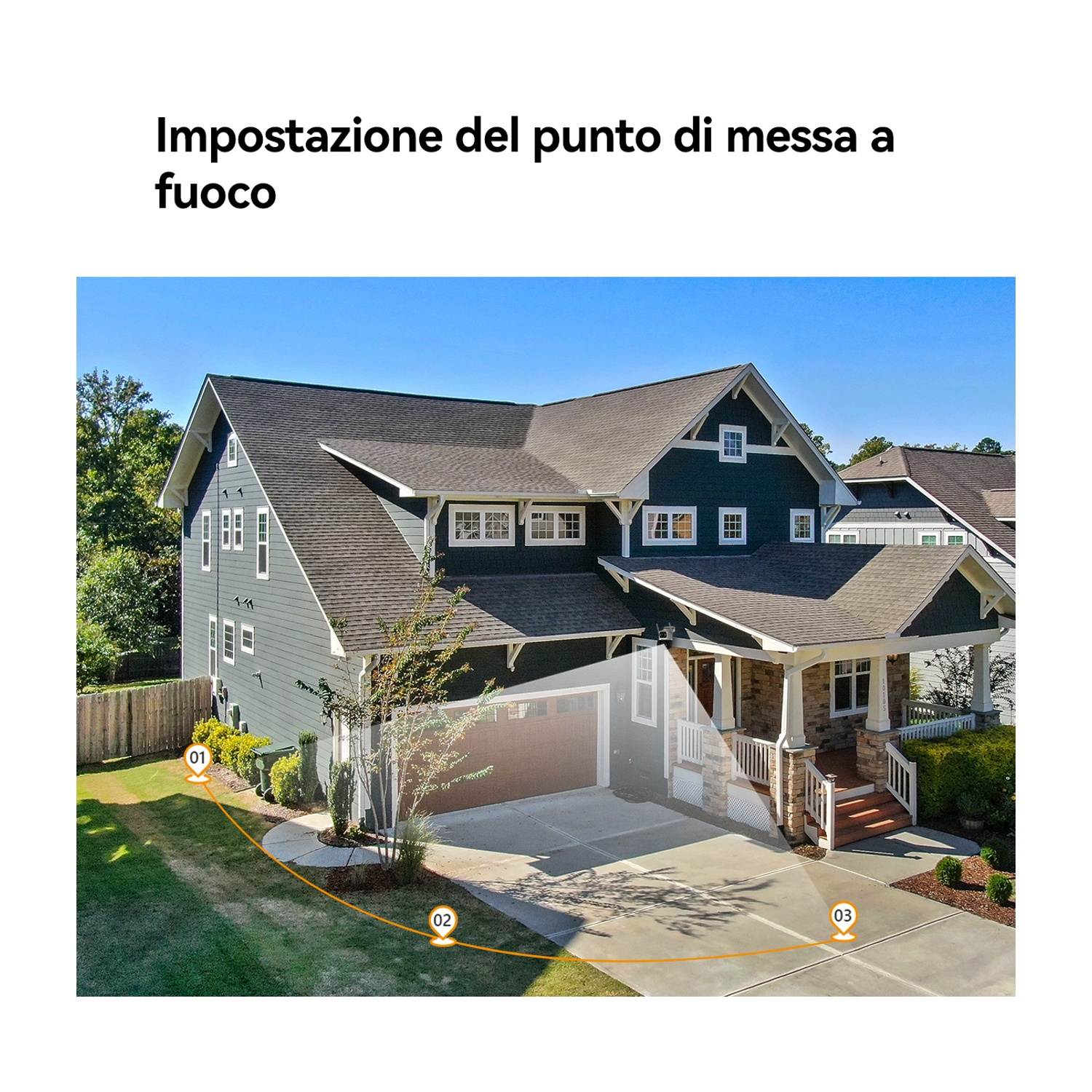 Una casa a due piani con esterno grigio, tetto marrone e vialetto. Tre punti focali segnati con cerchi e linee arancioni.