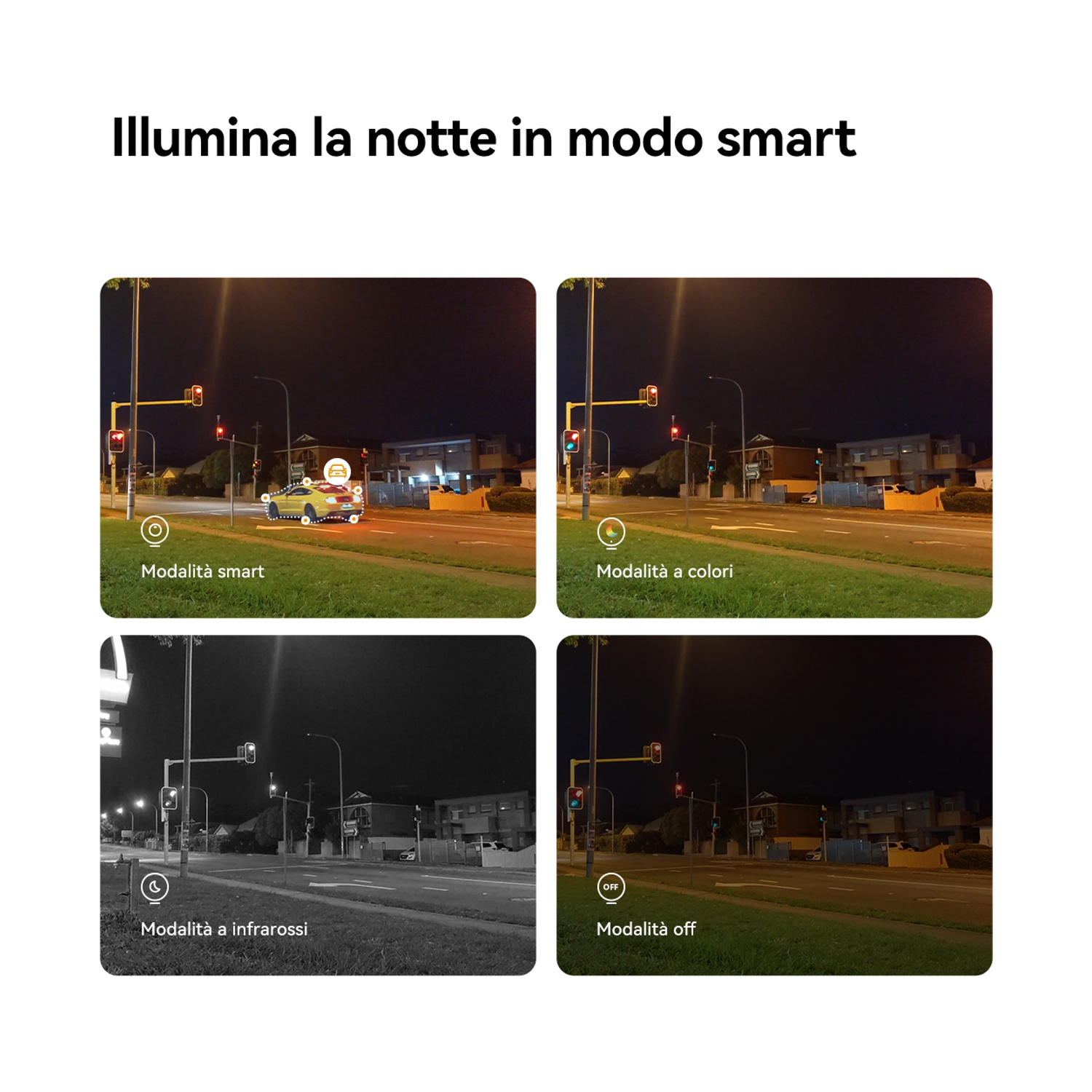 Quattro immagini che mostrano scene notturne con semafori. Ognuna mostra una diversa modalità di illuminazione, tra cui smart, colore, infrarossi e spento.