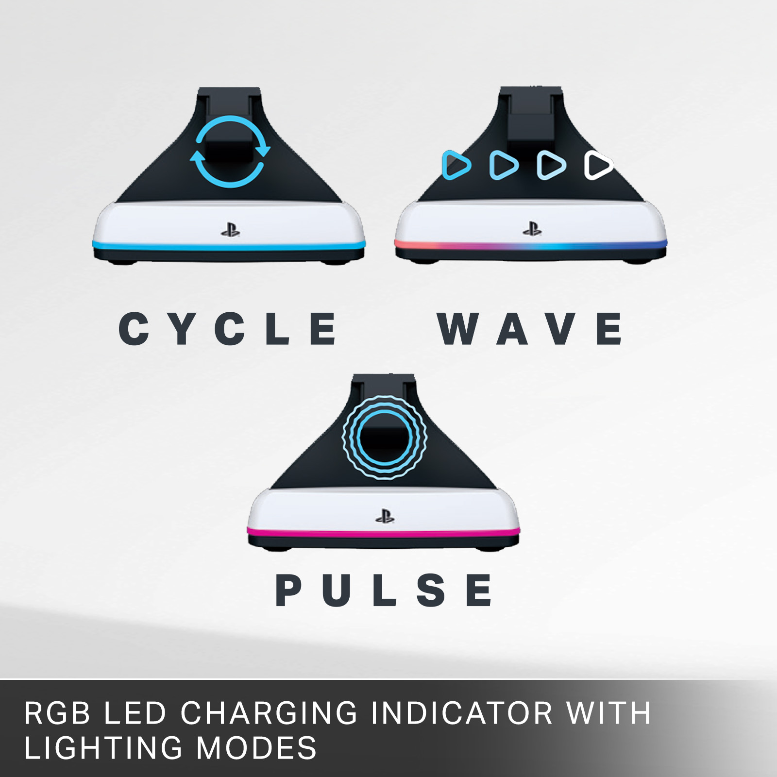Das Bild zeigt eine Ladestation mit drei Beleuchtungsmodi: Cycle, Wave und Pulse. Jeder Modus hat ein anderes LED-Muster.