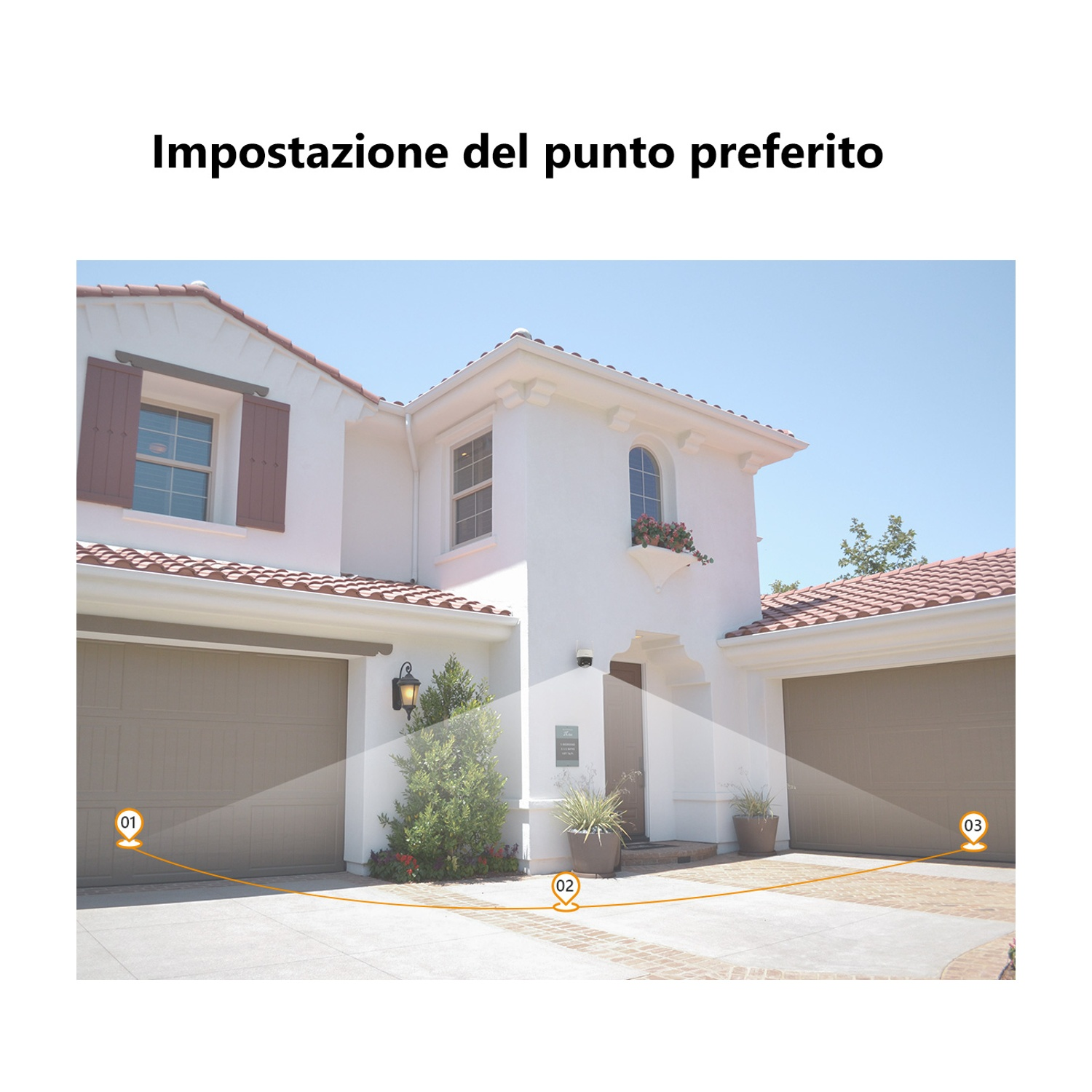 Una casa bianca con tetto di tegole rosse. Porte del garage e vialetto in primo piano. Il testo sopra dice: «Impostazione del punto preferito».