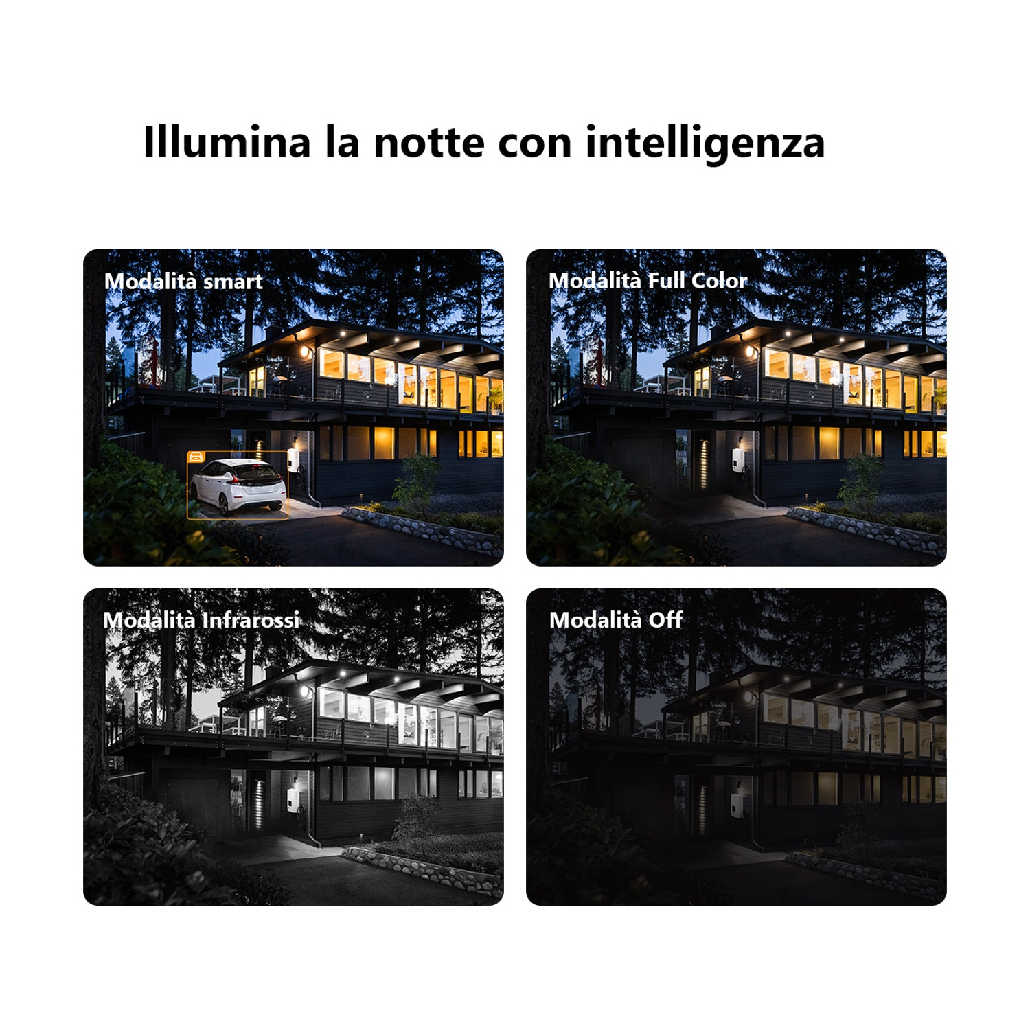 L'immagine mostra una casa di notte con diverse modalità di illuminazione: intelligente, a colori, infrarossi e spenta. Un'auto è in modalità intelligente.