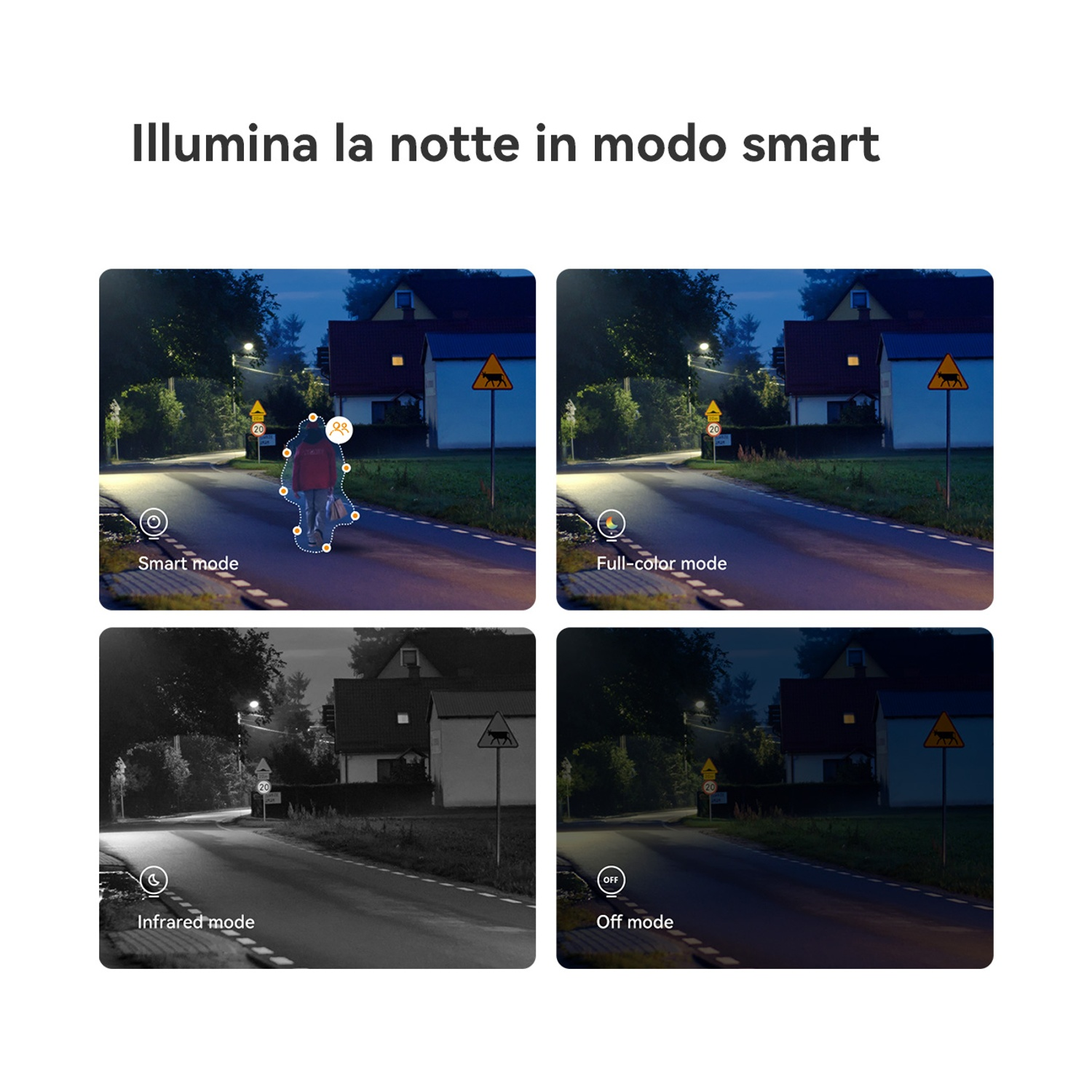Quattro immagini mostrano scene notturne con diverse modalità: intelligente, a colori, infrarossi e spento. Una persona cammina.