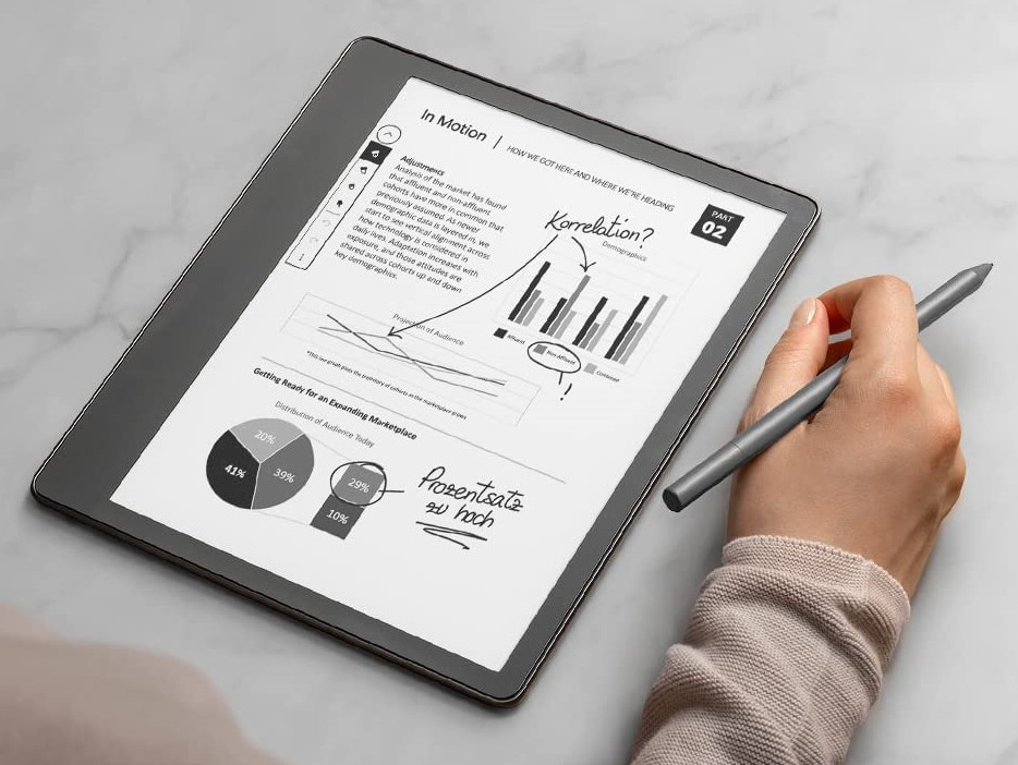 Ręka trzyma rysik nad tabletem wyświetlającym wykresy i tekst. Tablet leży na marmurowej powierzchni. Tekst: In Motion, Korrelation?