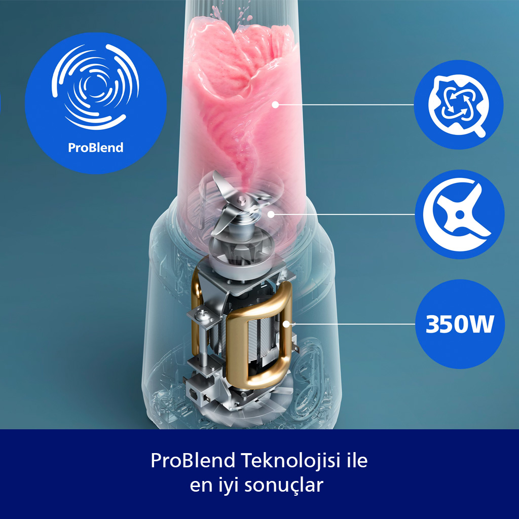 Pembe içerikli bir blender. ProBlend, 350W ve diğer özellikleri gösterir. Alttaki metin şunları söyler: En iyi sonuçlar için ProBlend Teknolojisi.