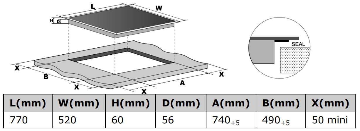 Főzőlap diagramja méretekkel. A felső rész a keret felett van. Egy részlet tömítést mutat.