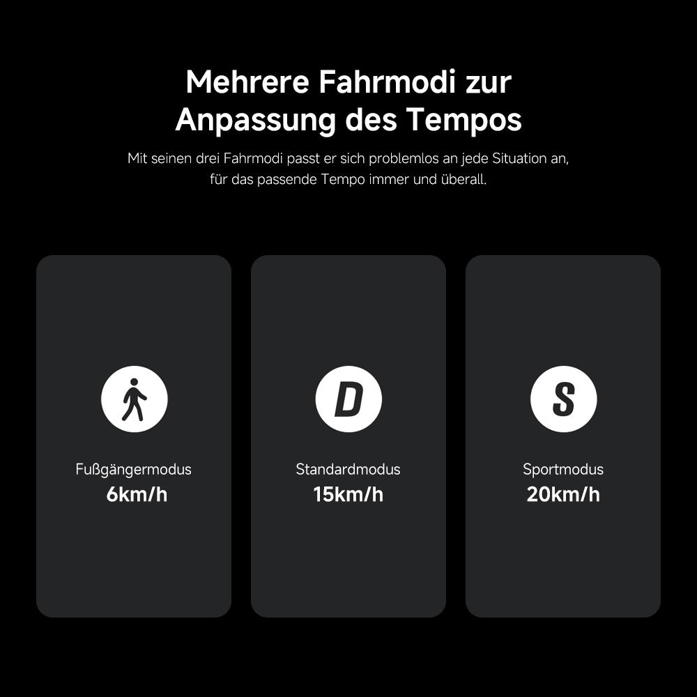 Das Bild zeigt drei Modi: Fußgänger (6 km/h), Standard (15 km/h) und Sport (20 km/h), mit Symbolen und Text auf dunklem Hintergrund.