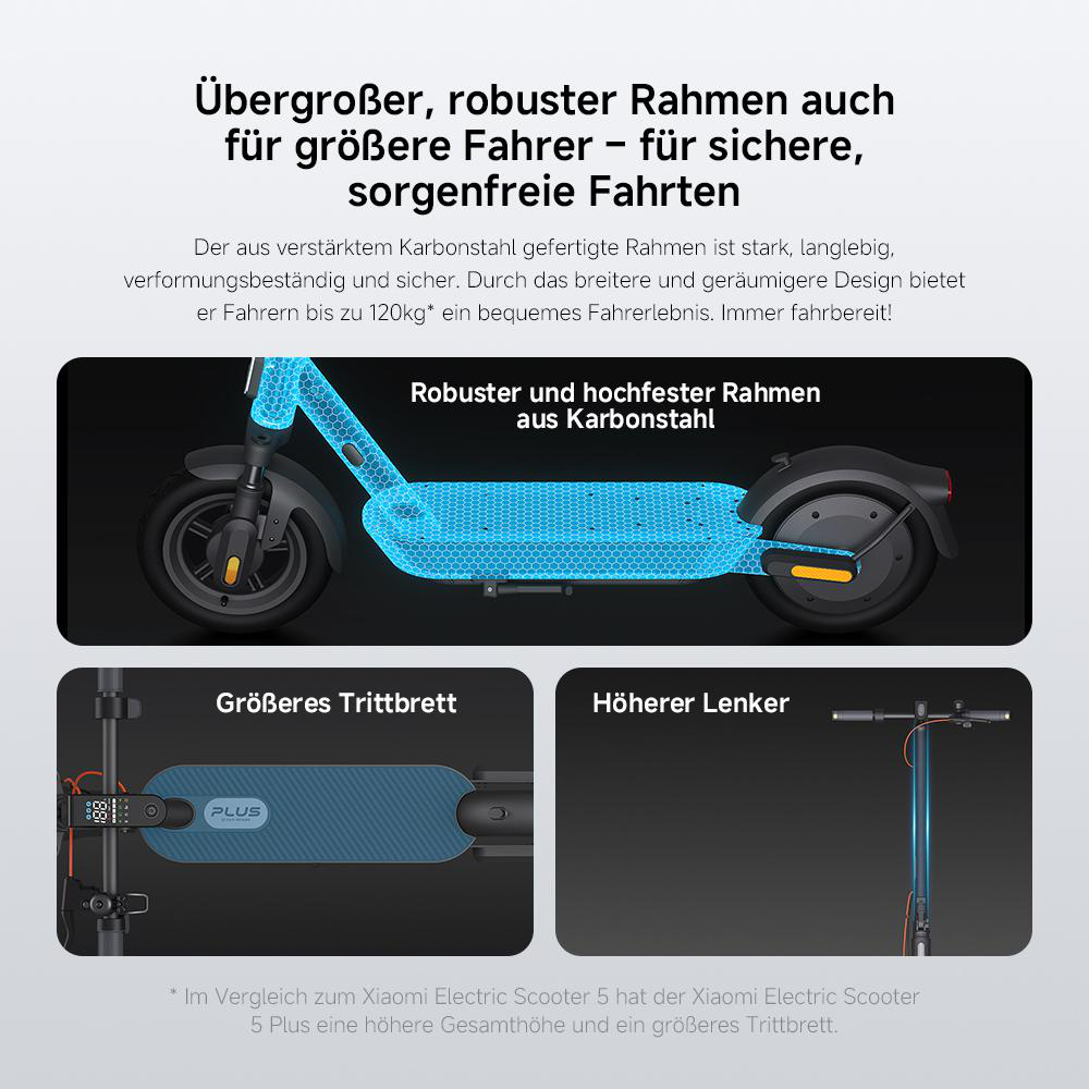 Elektroroller mit hervorgehobenem Rahmen, größerem Trittbrett und höherem Lenker. Text erwähnt robusten Rahmen.