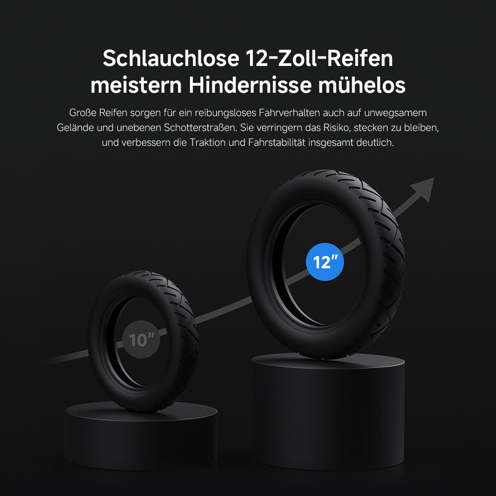 Das Bild zeigt zwei Reifen, einen 10-Zoll- und einen 12-Zoll-Reifen, auf schwarzen Sockeln. Text: Reifen überwinden Hindernisse.