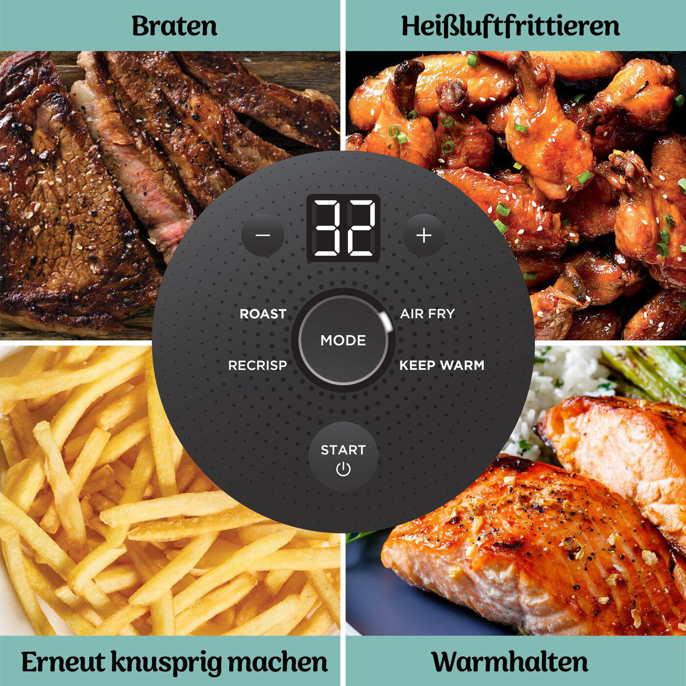 Ein Airfryer mit vier Lebensmittelabschnitten: Steak, Brathähnchen, Pommes und Lachs. Ein zentrales Bedienfeld zeigt Einstellungen.