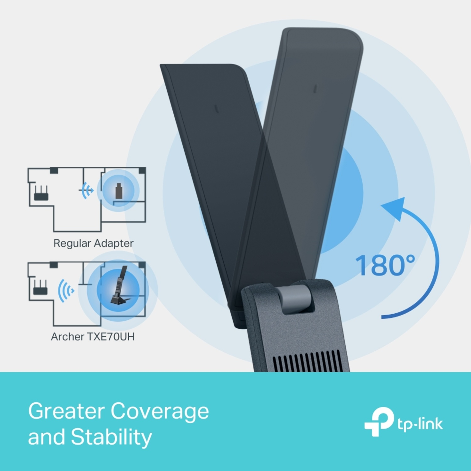 TP-Link product met antenne, 180 graden bereik, dekkingsdiagrammen en de tekst 'Greater Coverage and Stability'.