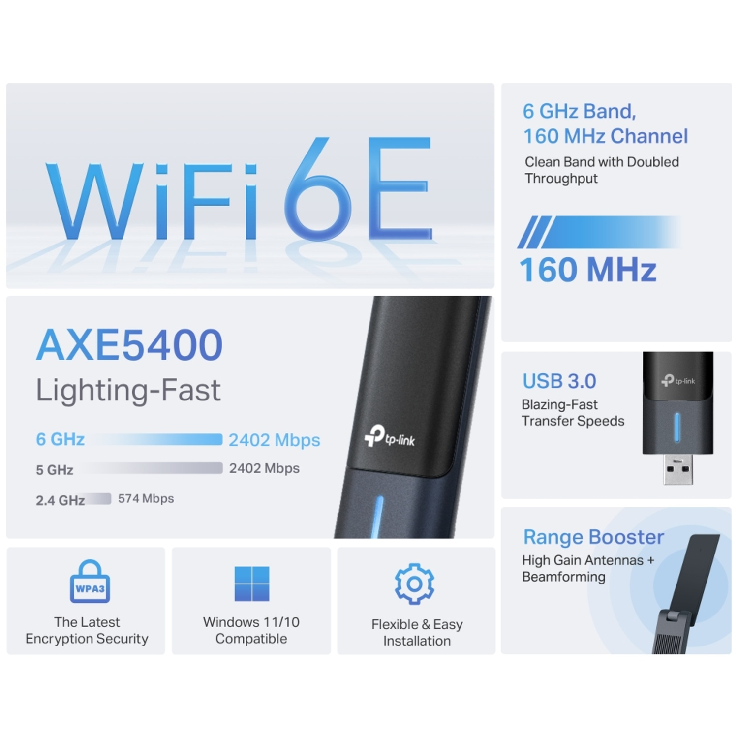 WiFi 6E-adapter met productinfo. Inclusief USB 3.0, 6 GHz en Range Booster-details, met een donkere adapter in het midden.
