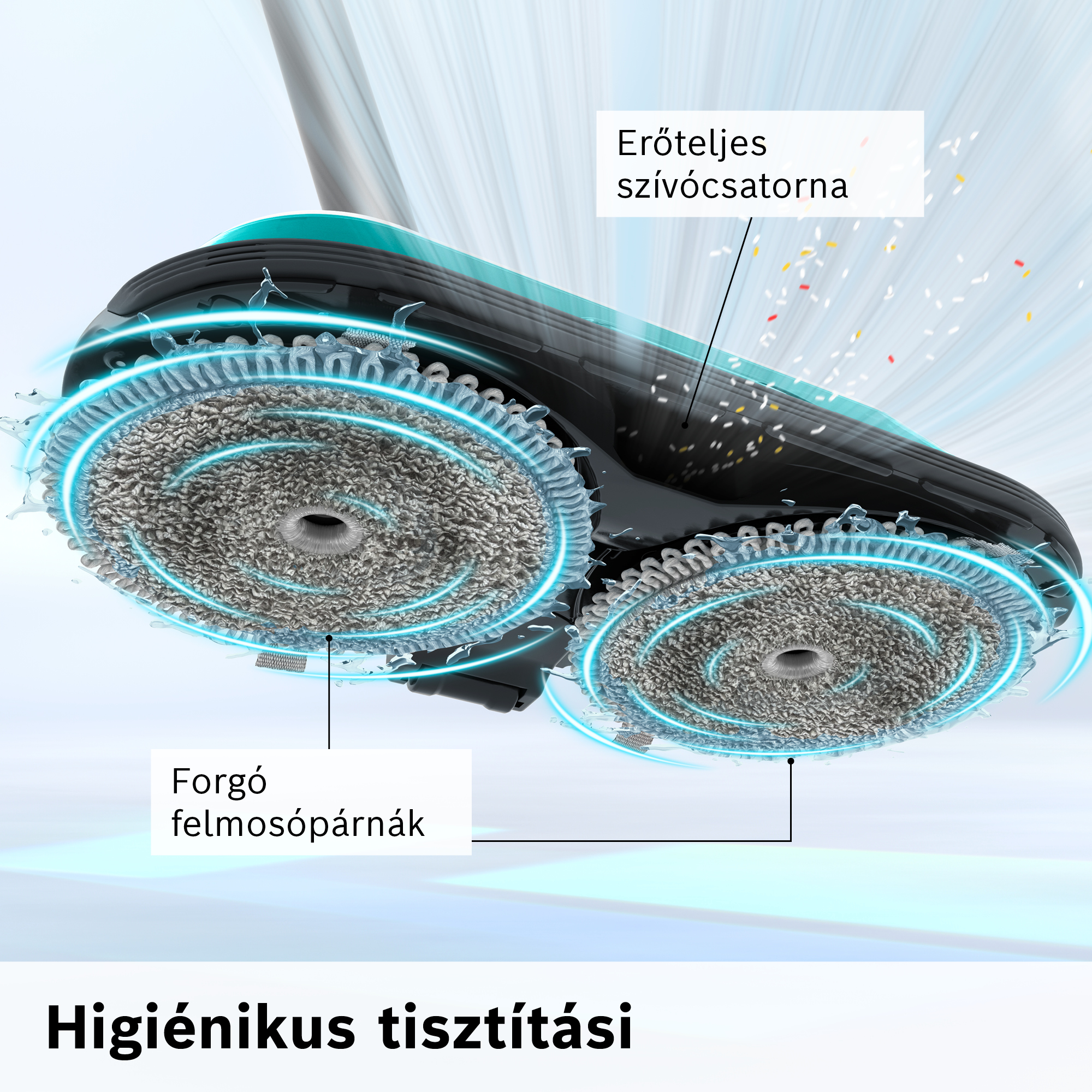 Forgó betétekkel ellátott tisztítóeszköz. A nyilak a betétekre és a szívóterületre mutatnak. Szöveg: higiénikus tisztítás. A részecskék felszívódnak.