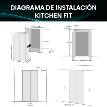 Diagrama de instalación de cocina con medidas. Muestra la colocación del armario y las dimensiones para la configuración.