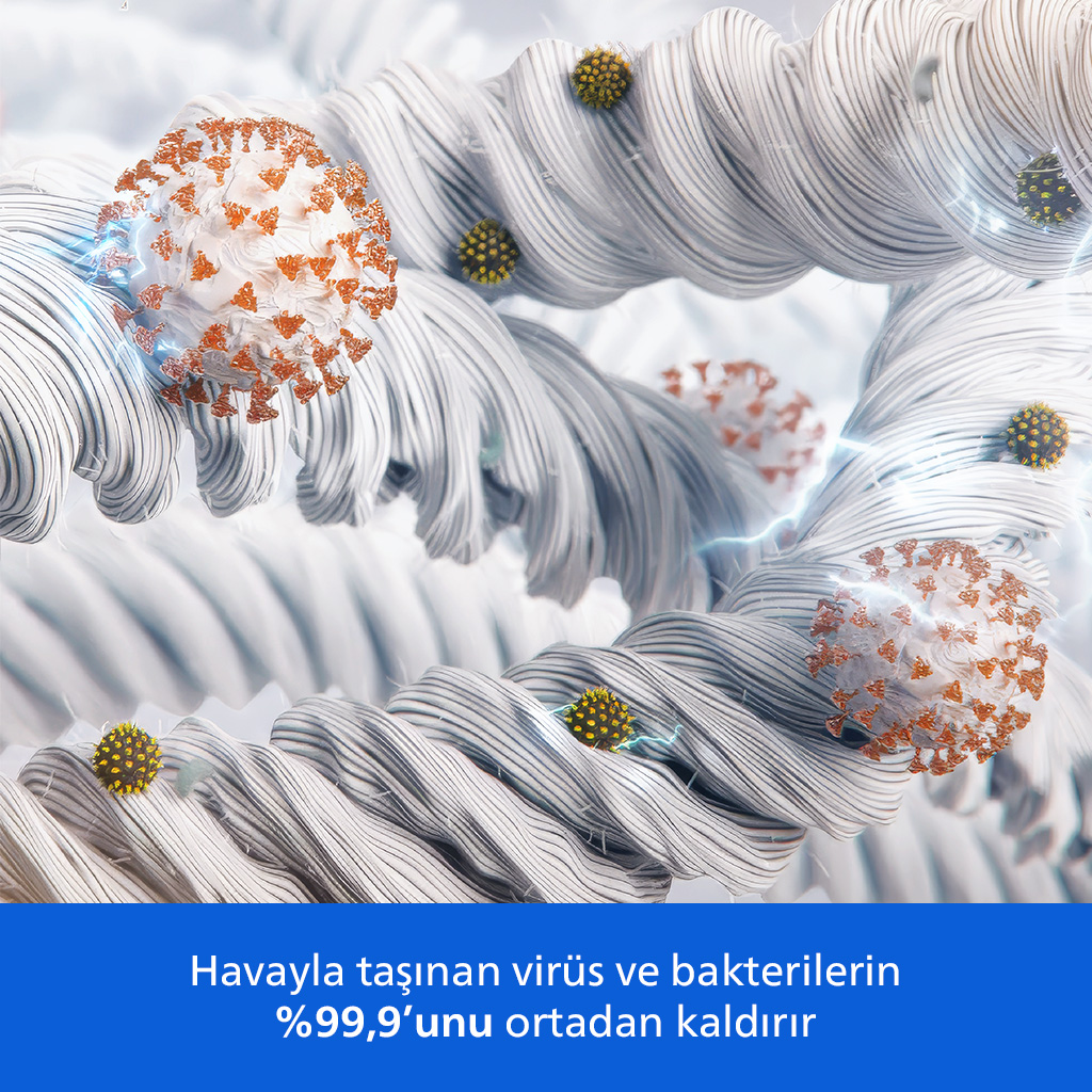Beyaz bükümlü kumaş, virüsler ve bakteriler, bazıları elektrik kıvılcımları. Altta Türkçe metin: Havada taşınan virüslerin %99,9'unu ortadan kaldırır.