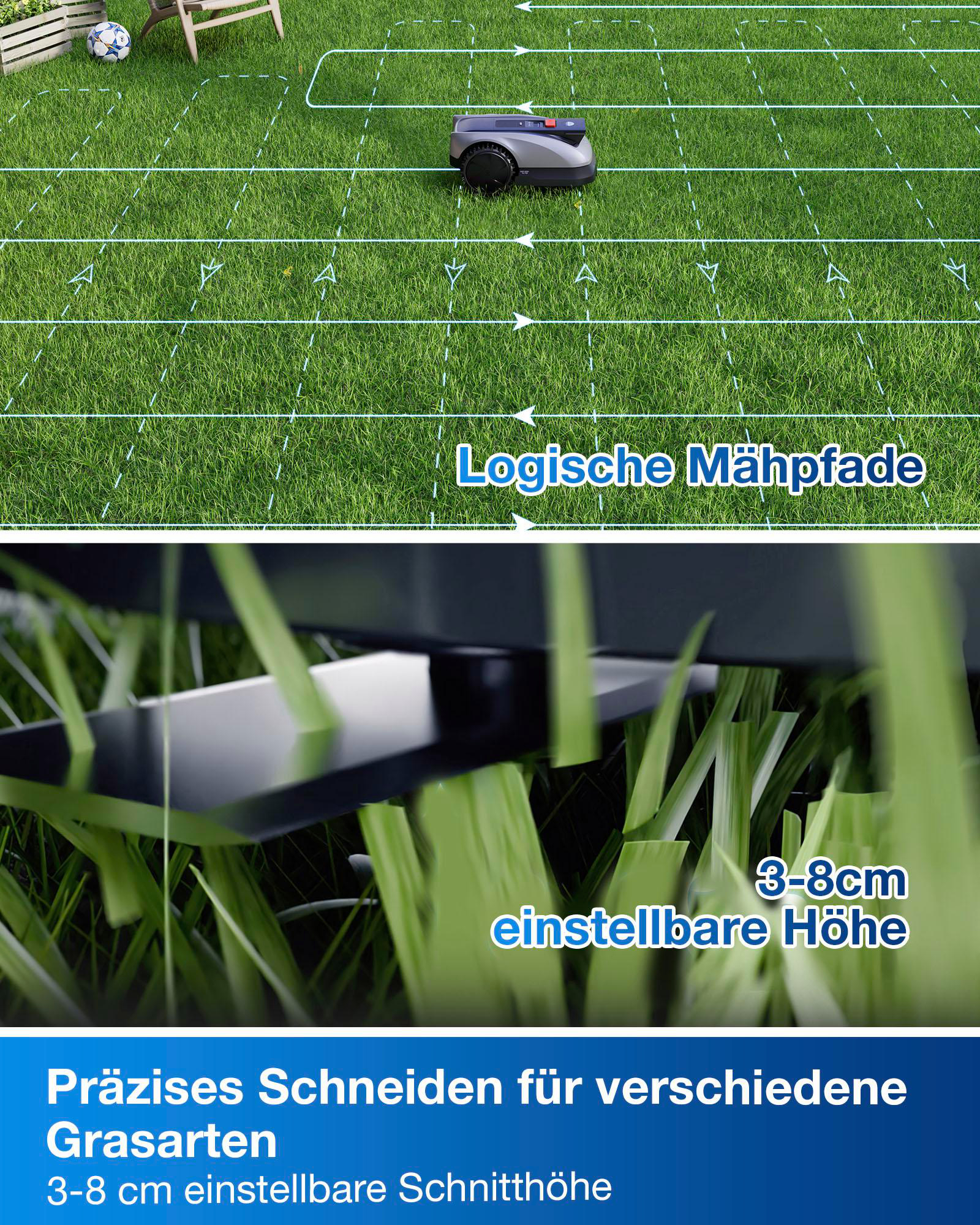 Ein Roboter-Rasenmäher auf Gras, der in vordefinierten Bahnen mäht. Details der Klingen sind zu sehen. Text: Präzises Schneiden für verschiedene Grasarten.