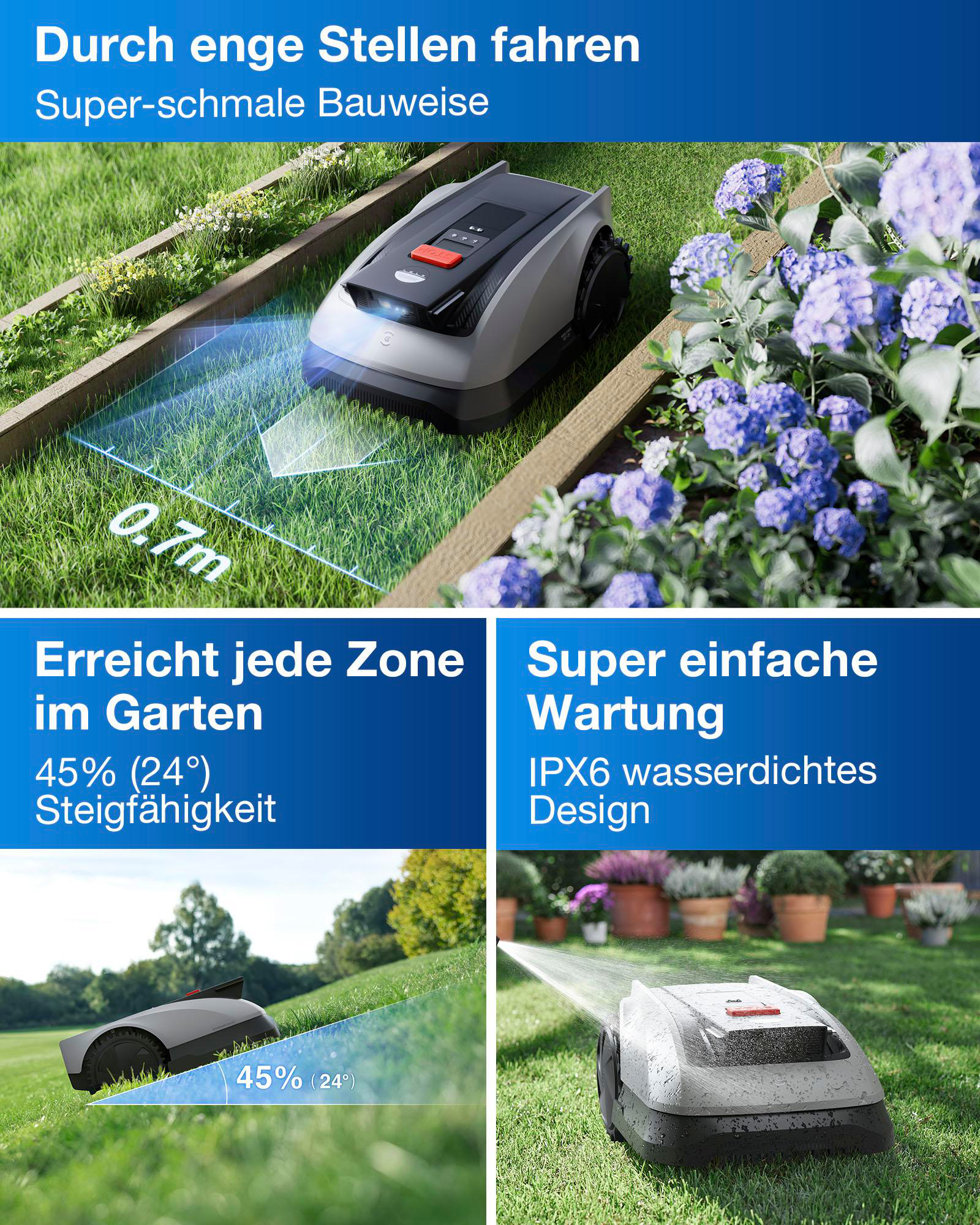 Ein Roboter-Rasenmäher auf Gras, neben einem Blumenbeet. Text hebt Funktionen hervor, einschließlich schmalem Design.