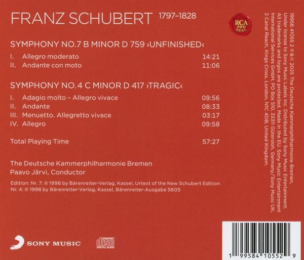 CD-Cover für Franz Schubert mit Symphoniedetails, Gesamtspielzeit und Orchesterinformationen auf rotem Hintergrund.
