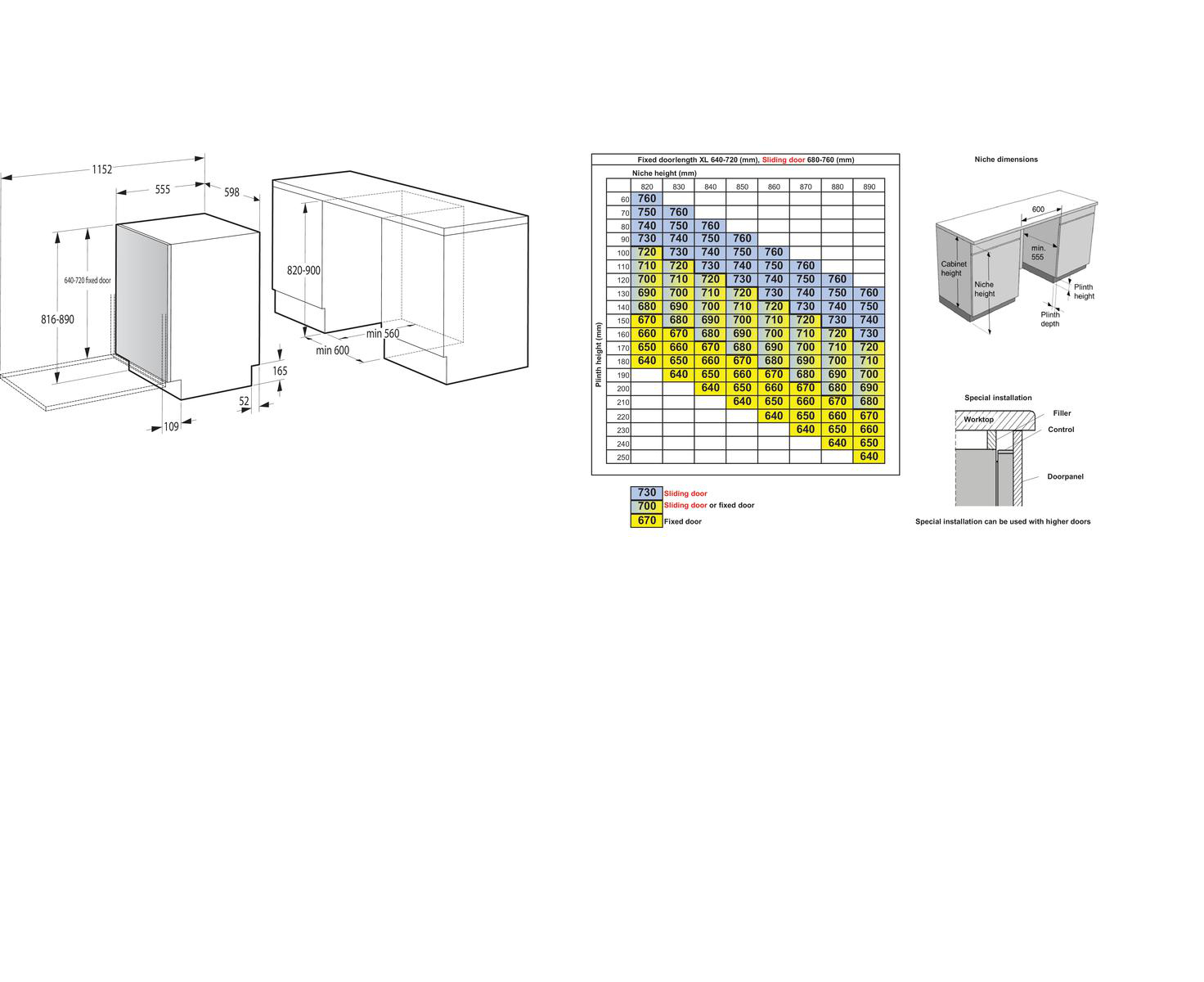 Diagramm zeigt Küchenschrankabmessungen, einschließlich Höhe, Breite und Tiefe, mit verschiedenen Türoptionen.
