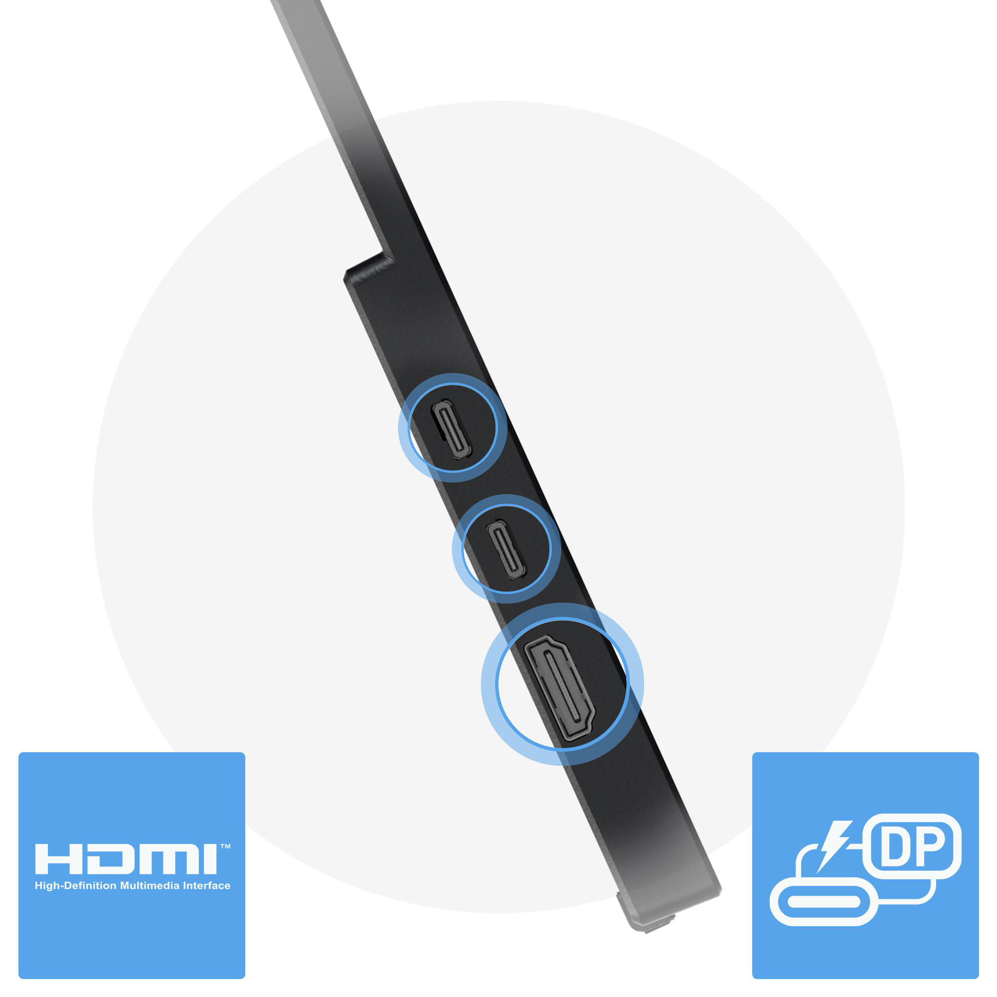 Ein schwarzes Gerät mit drei Anschlüssen wird hervorgehoben. HDMI- und DP-Logos werden ebenfalls angezeigt.