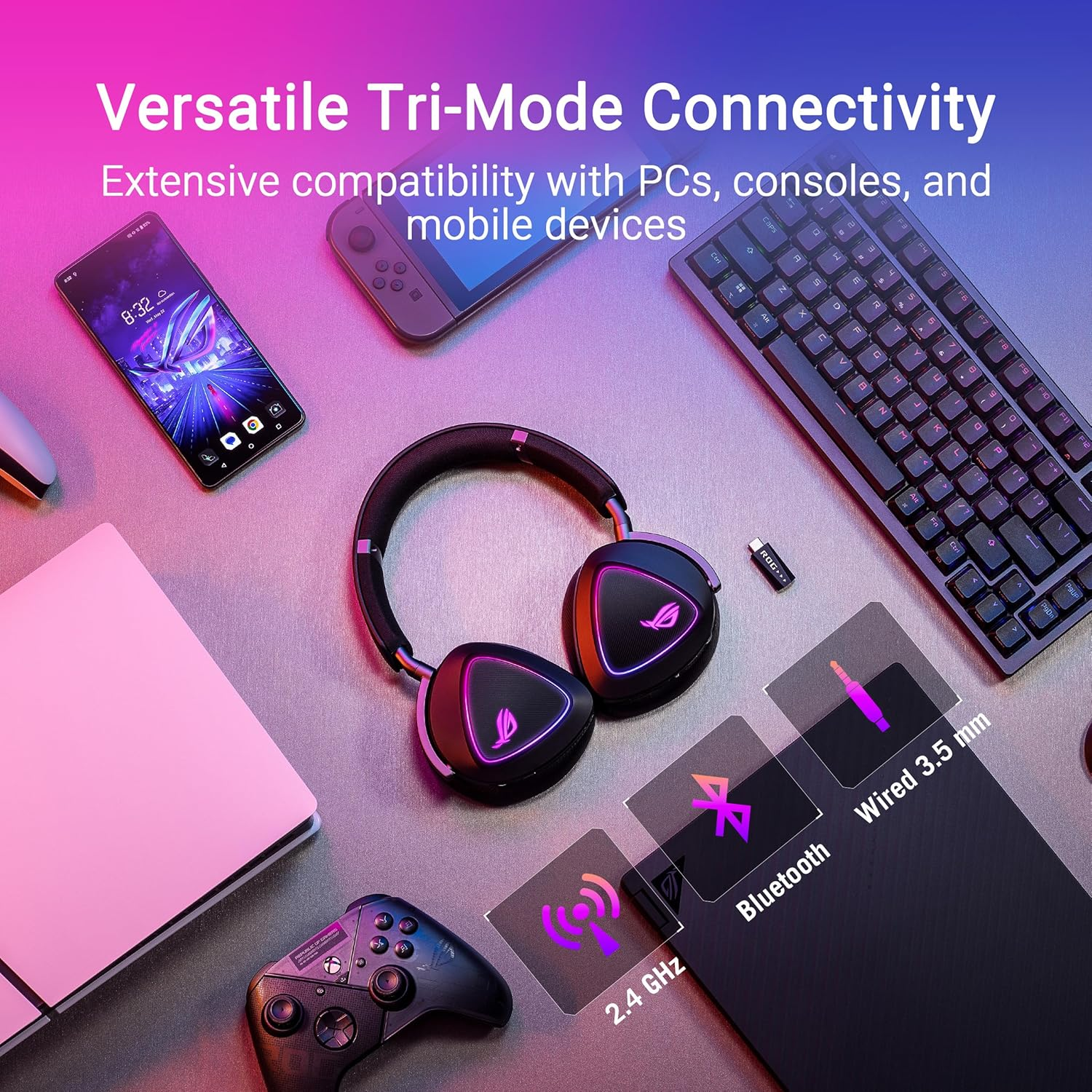 L'immagine mostra dispositivi di gioco: cuffie, telefono, tastiera, console e controller. Opzioni di connettività: 2,4 GHz, Bluetooth e cablato da 3,5 mm.