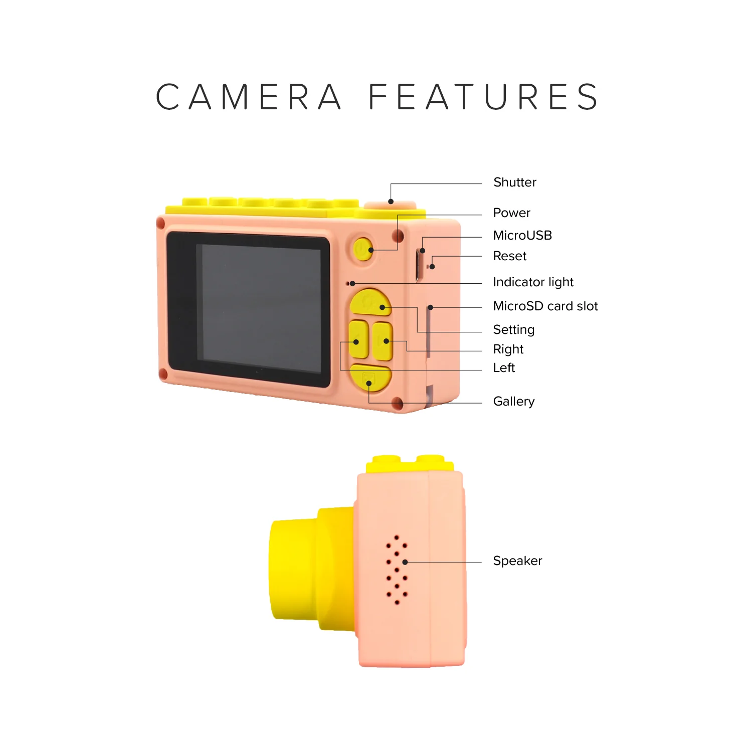 Appareil photo jouet rose et jaune. Les fonctionnalités incluent l'obturateur, l'alimentation, MicroUSB, réinitialisation, voyant, fente SD, réglage, et galerie.