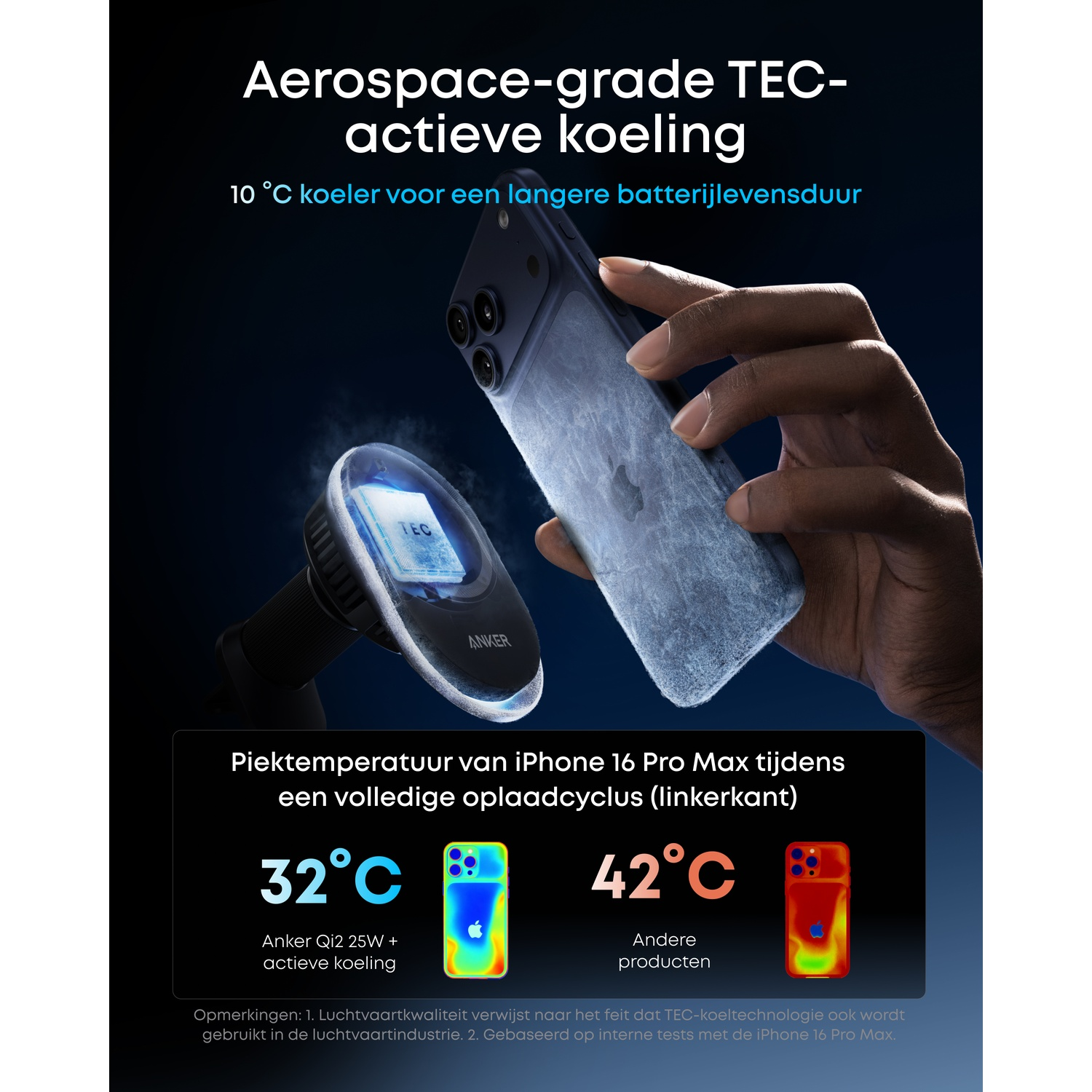 Afbeelding toont een telefoon met een koelapparaat. Temperaturen worden weergegeven. Tekst luidt 'Aerospace-grade TEC-actieve koeling'.