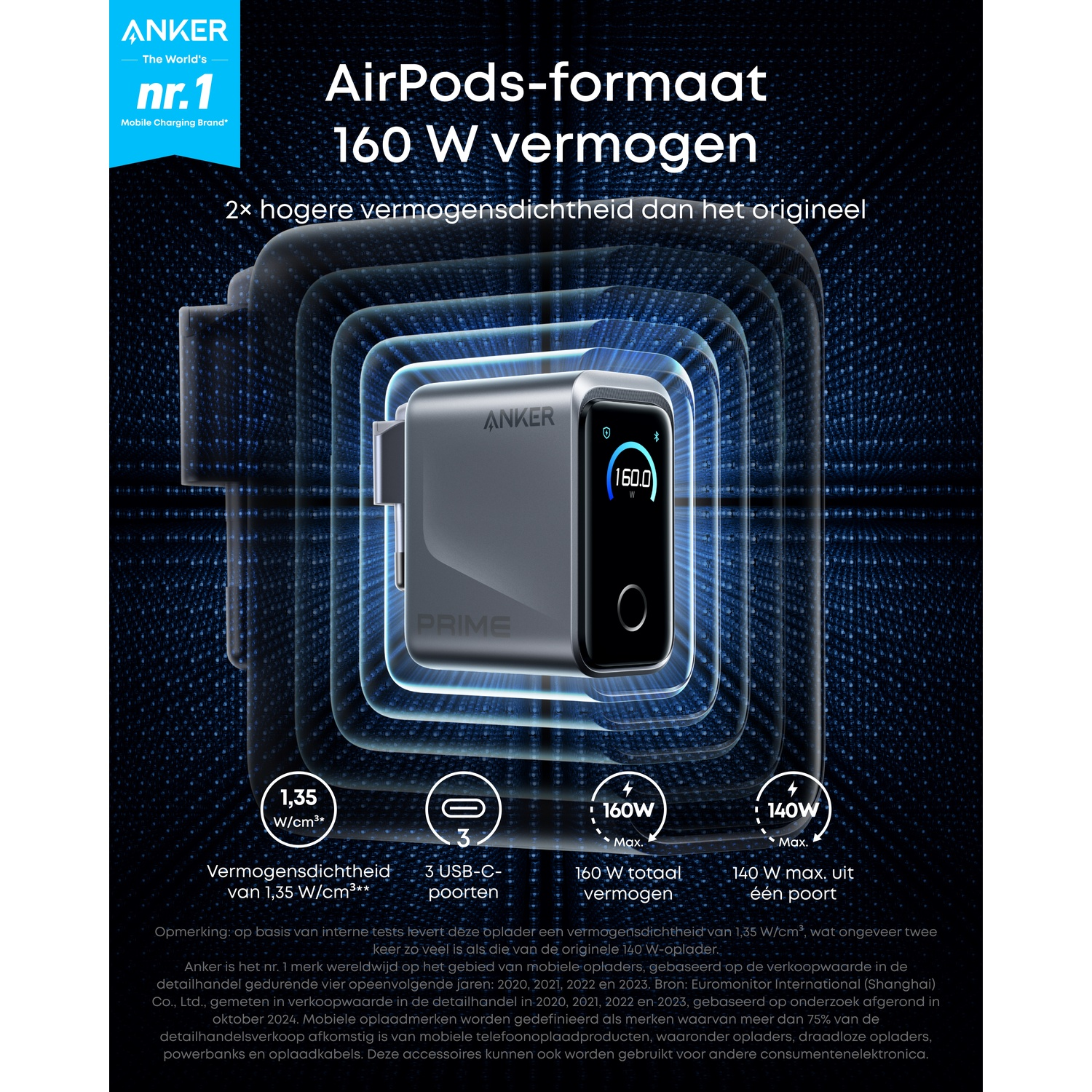 Anker oplader, AirPods formaat, 160W vermogen. Zwart en zilver, productdetails en specificaties.
