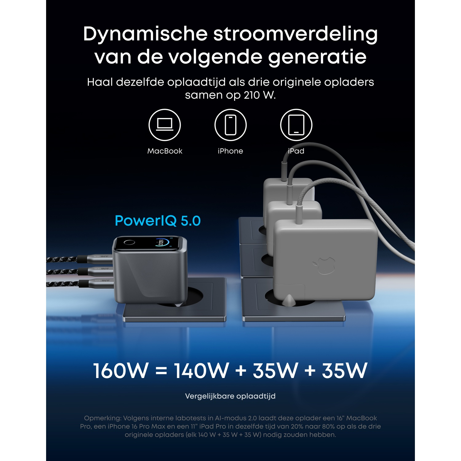 Afbeelding toont een laadstation met meerdere opladers. Tekst benadrukt de snellaadmogelijkheden voor MacBook, iPhone en iPad apparaten.