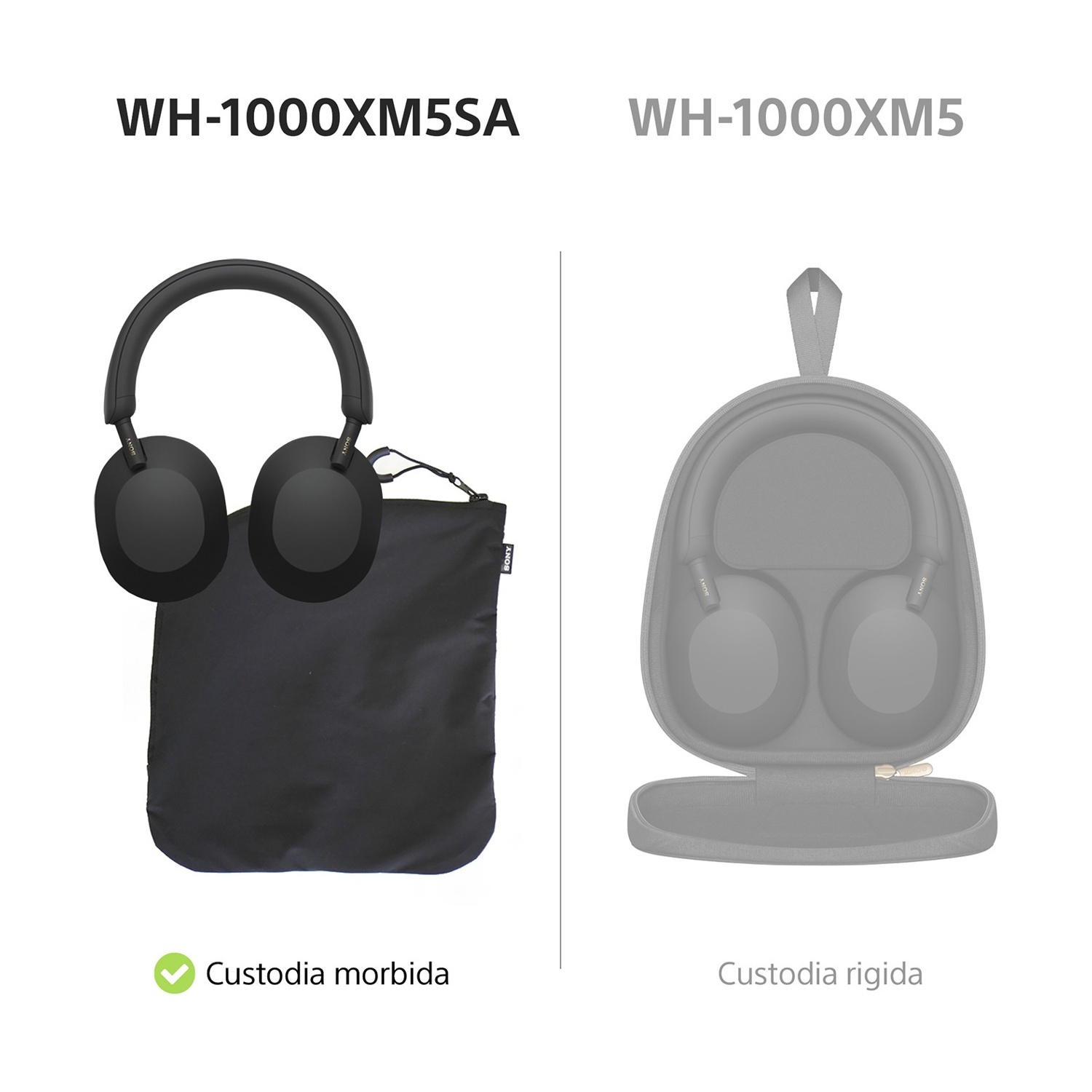 L'immagine mostra cuffie nere, una custodia morbida e una custodia rigida. Etichette di testo: WH-1000XM5SA, WH-1000XM5. Descrizioni: custodia morbida, custodia rigida.