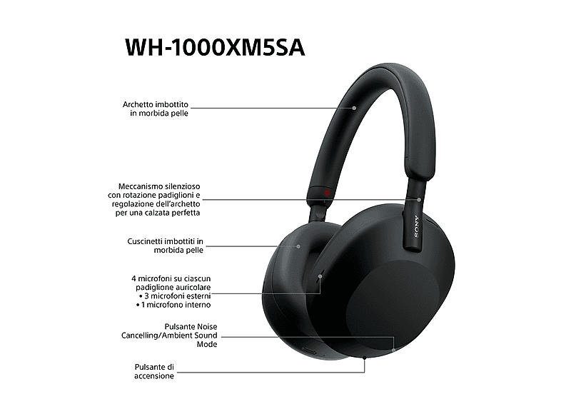 SONY WH-1000XM5 CUFFIE WIRELESS, Blu