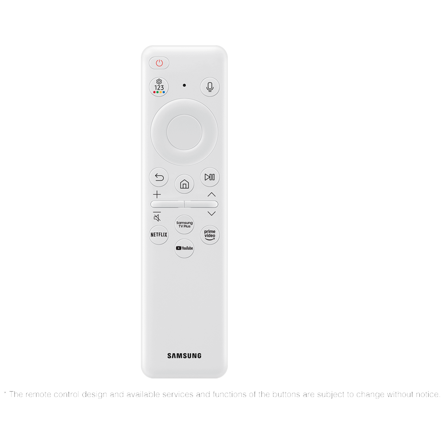 A white Samsung TV remote with buttons for Netflix, Prime Video, and YouTube.
