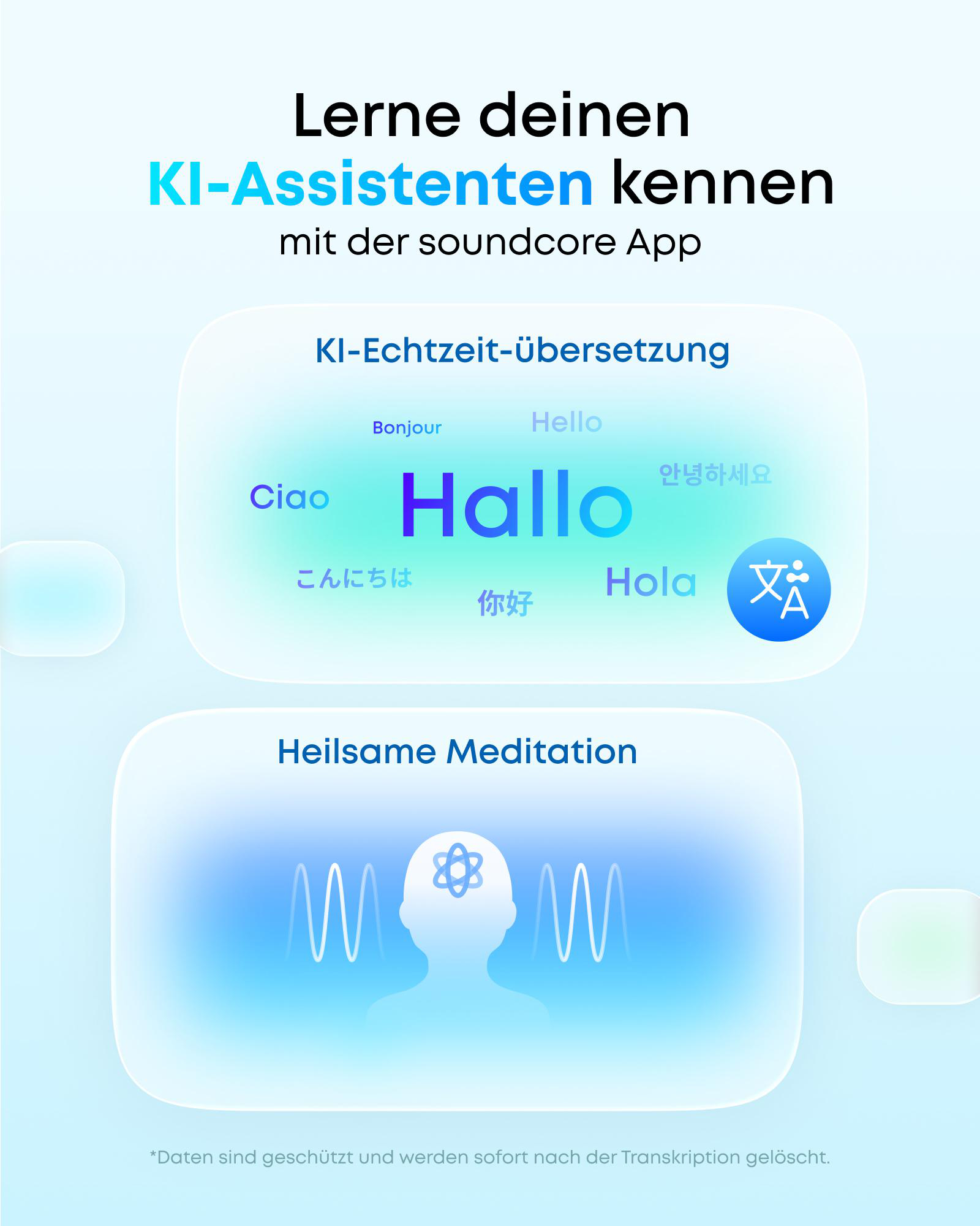 Das Bild zeigt deutschen Text und Übersetzungsbegriffe in mehreren Sprachen. Es enthält auch eine Meditationsgrafik.