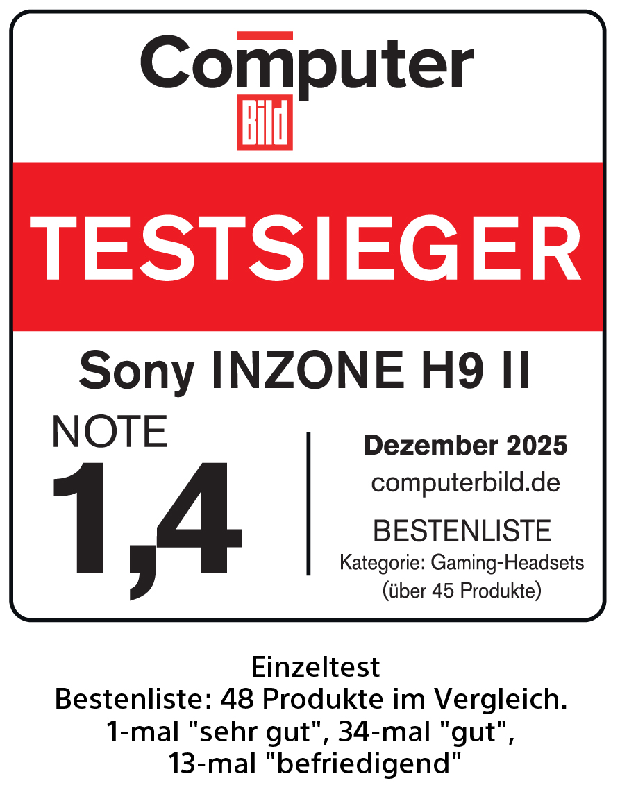 Auszeichnungsgrafik mit 'TESTSIEGER' und Note '1,4'. Sony INZONE H9 II ist hervorgehoben. Informationen zum Test sind ebenfalls sichtbar.