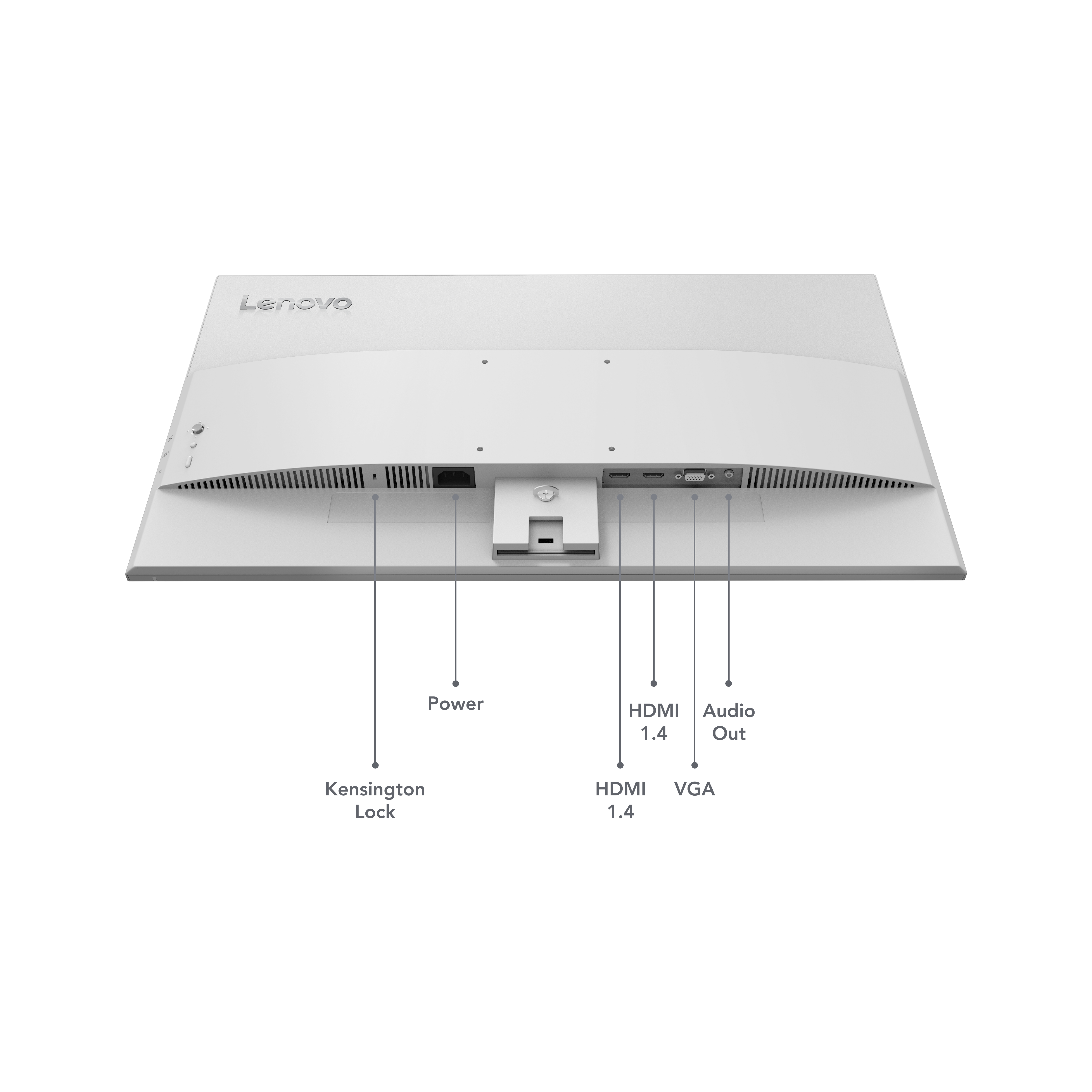 Rückseite eines Lenovo-Monitors mit Anschlüssen: Kensington-Schloss, Strom, HDMI, VGA und Audioausgang. Weiß.