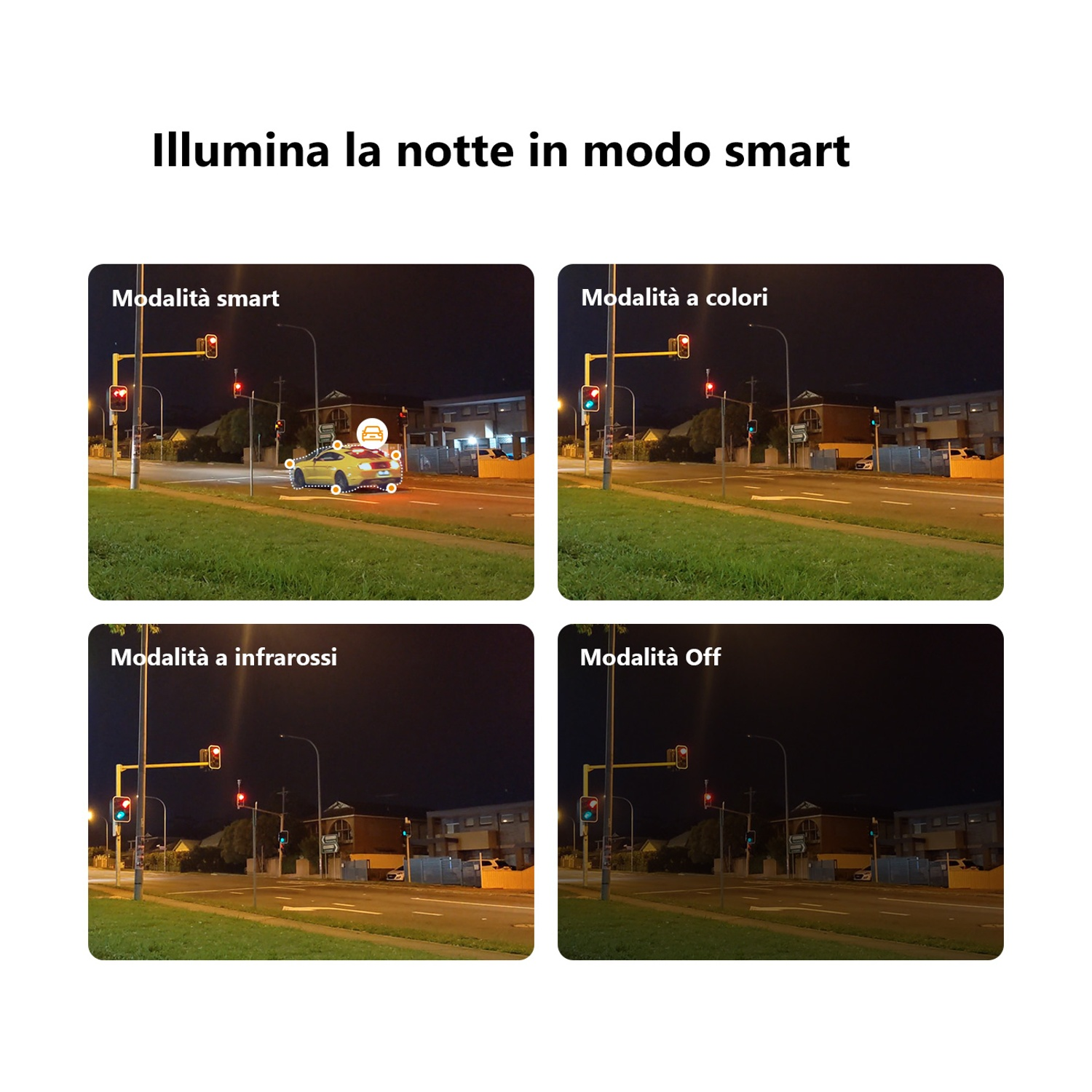 L'immagine mostra quattro scene notturne. I semafori e un'auto sono evidenziati nella prima. Altre scene mostrano diverse modalità di illuminazione.