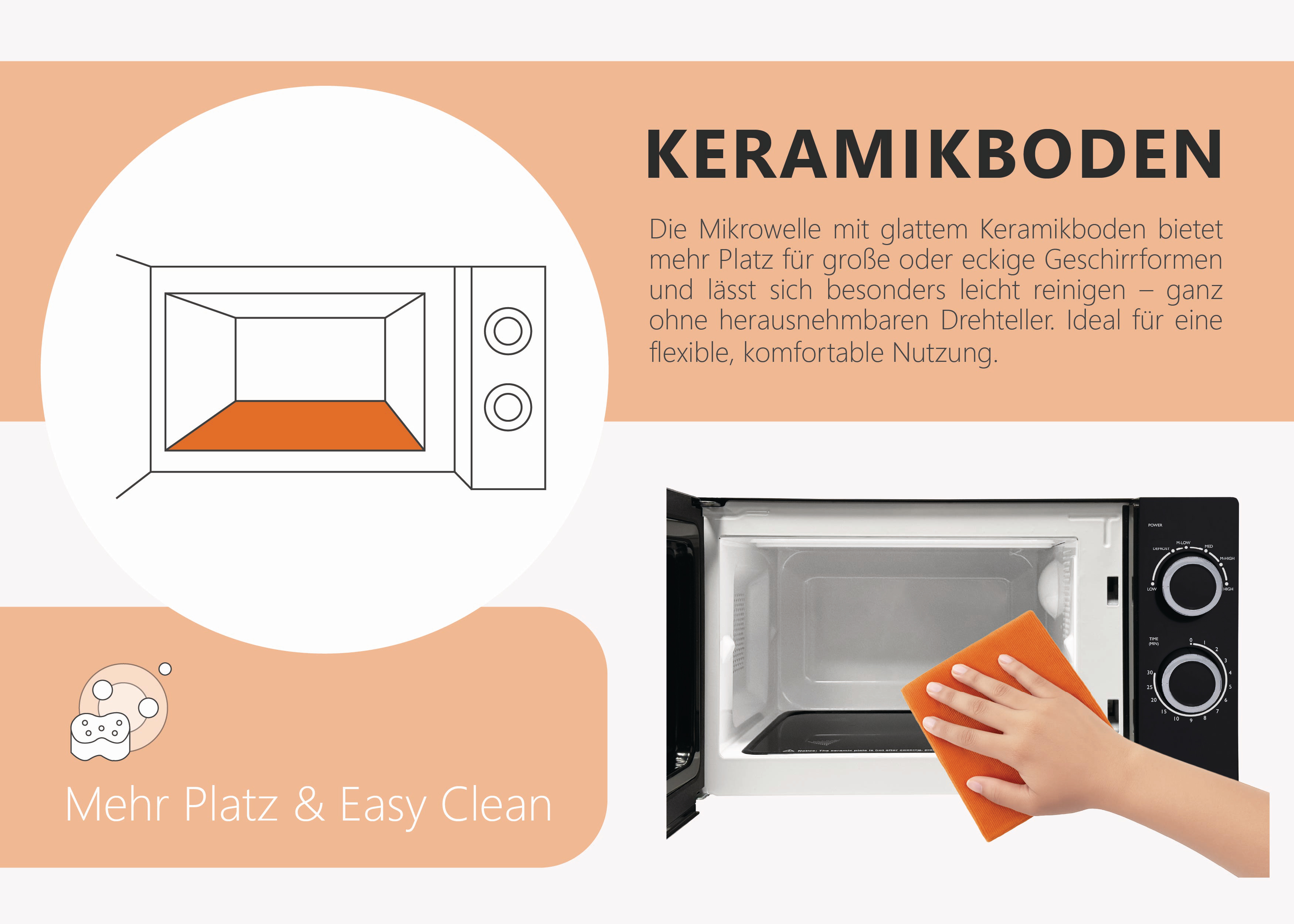 Eine Mikrowelle mit einer Hand, die das Innere mit einem orangenen Schwamm reinigt. Text: Keramikboden.