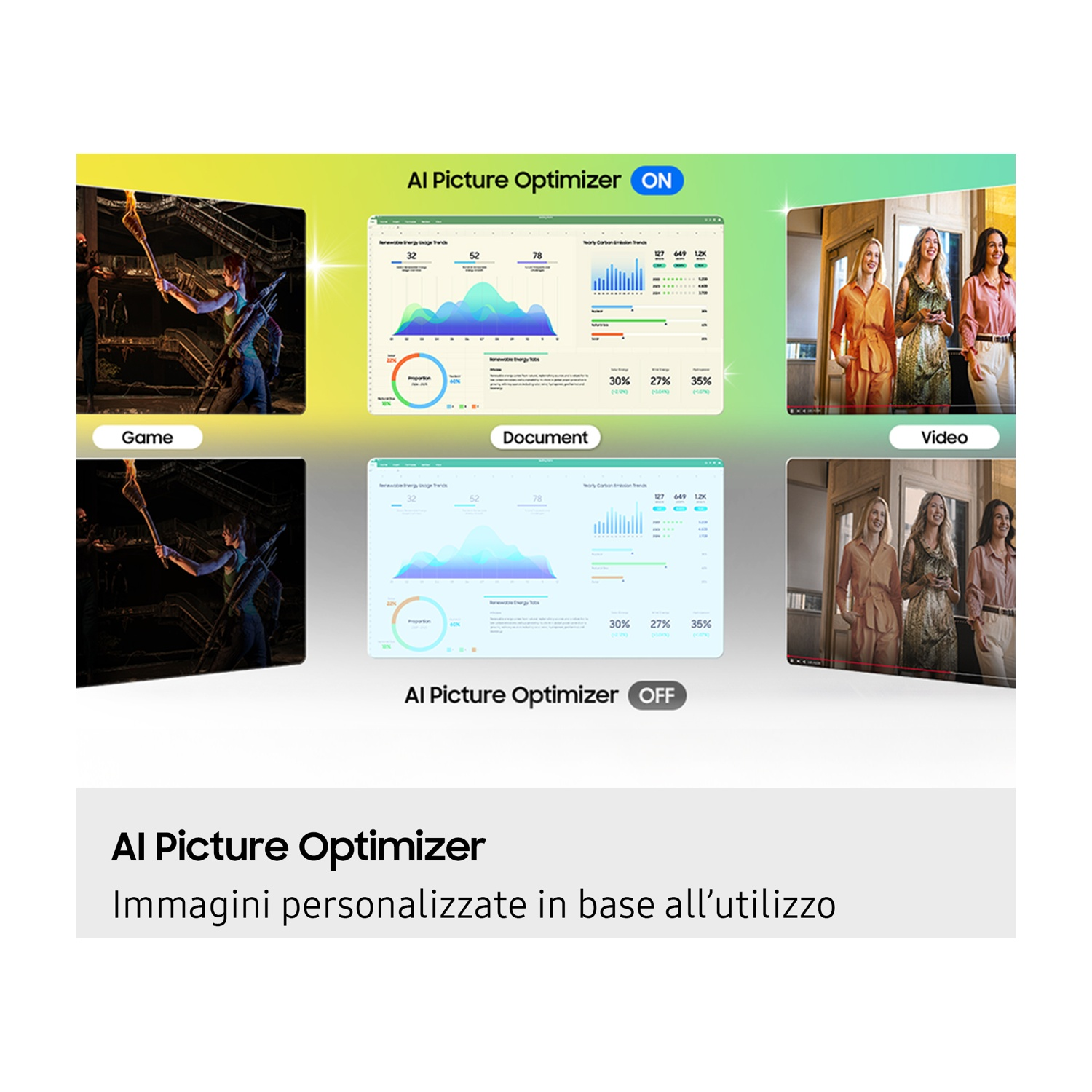 L'immagine mostra l'ottimizzatore di immagini AI con stati on/off ed esempi per le modalità gioco, documento e video.