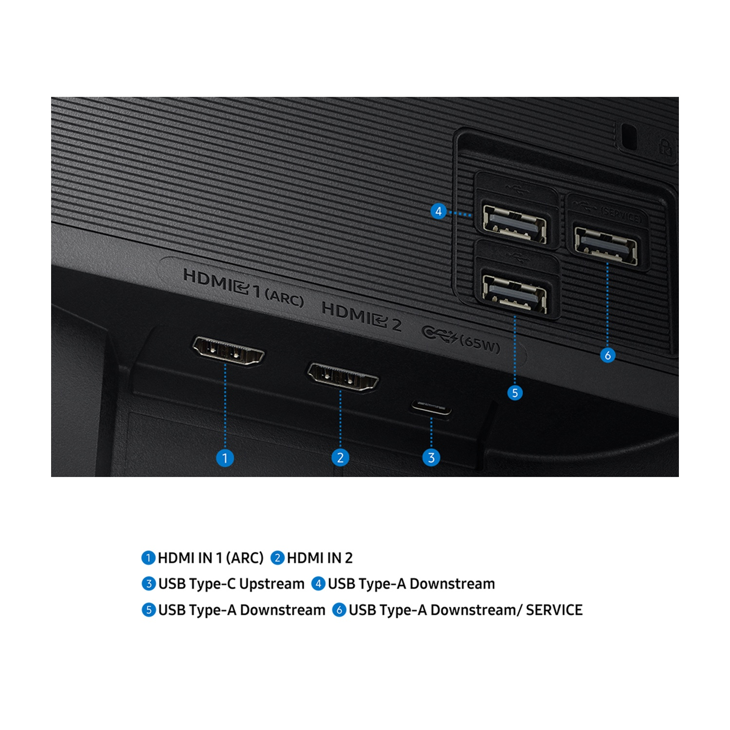 Primo piano delle porte del monitor: HDMI, USB-C e USB-A. Le etichette indicano le funzioni delle porte, tra cui HDMI 1, HDMI 2, USB e servizio.