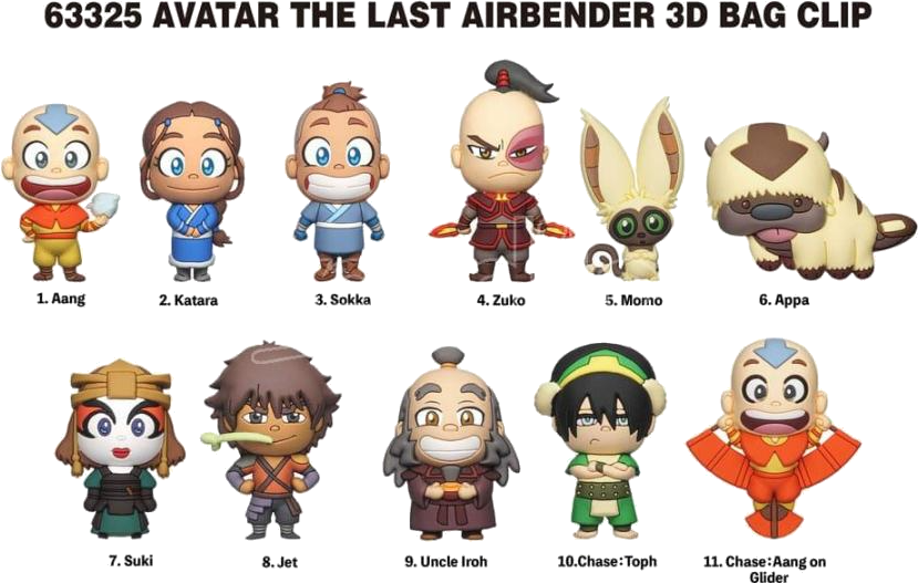 Avatar: Der Herr der Elemente 3D-Taschenclips. Charaktere sind Aang, Katara, Sokka, Zuko, Momo, Appa, Suki, Jet, Onkel Iroh, Toph und Aang auf dem Segelflugzeug.